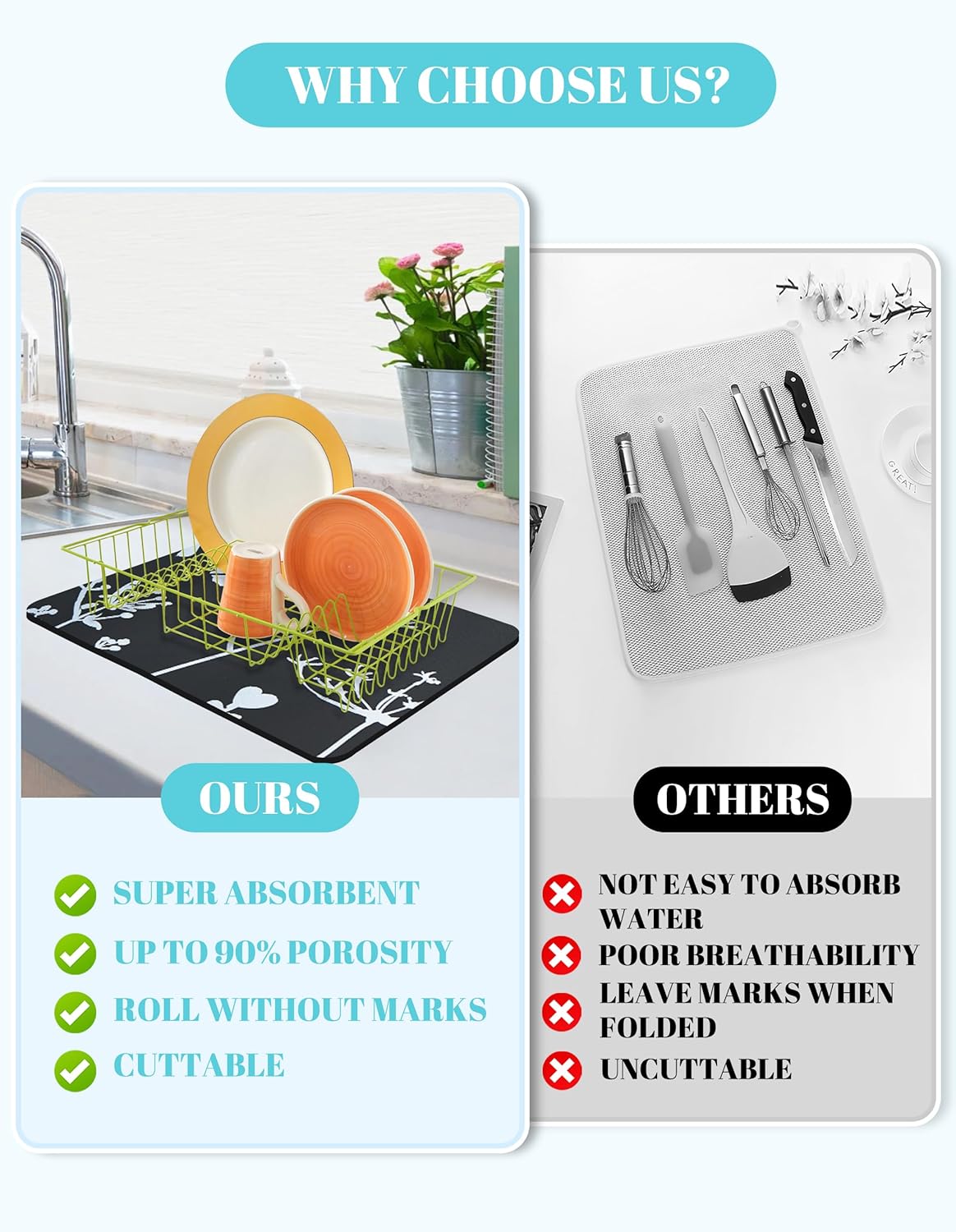 Dish Drying Mat for Kitchen Counter, 12"x19"Dish Drying Pad with Non-slip Rubber Backed, Hide Stain