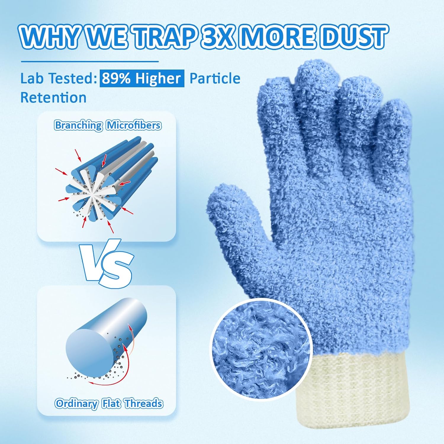 MIG4U Microfiber Dusting Gloves House Cleaning Glove for Blinds, Windows, Shutters, Furniture, and