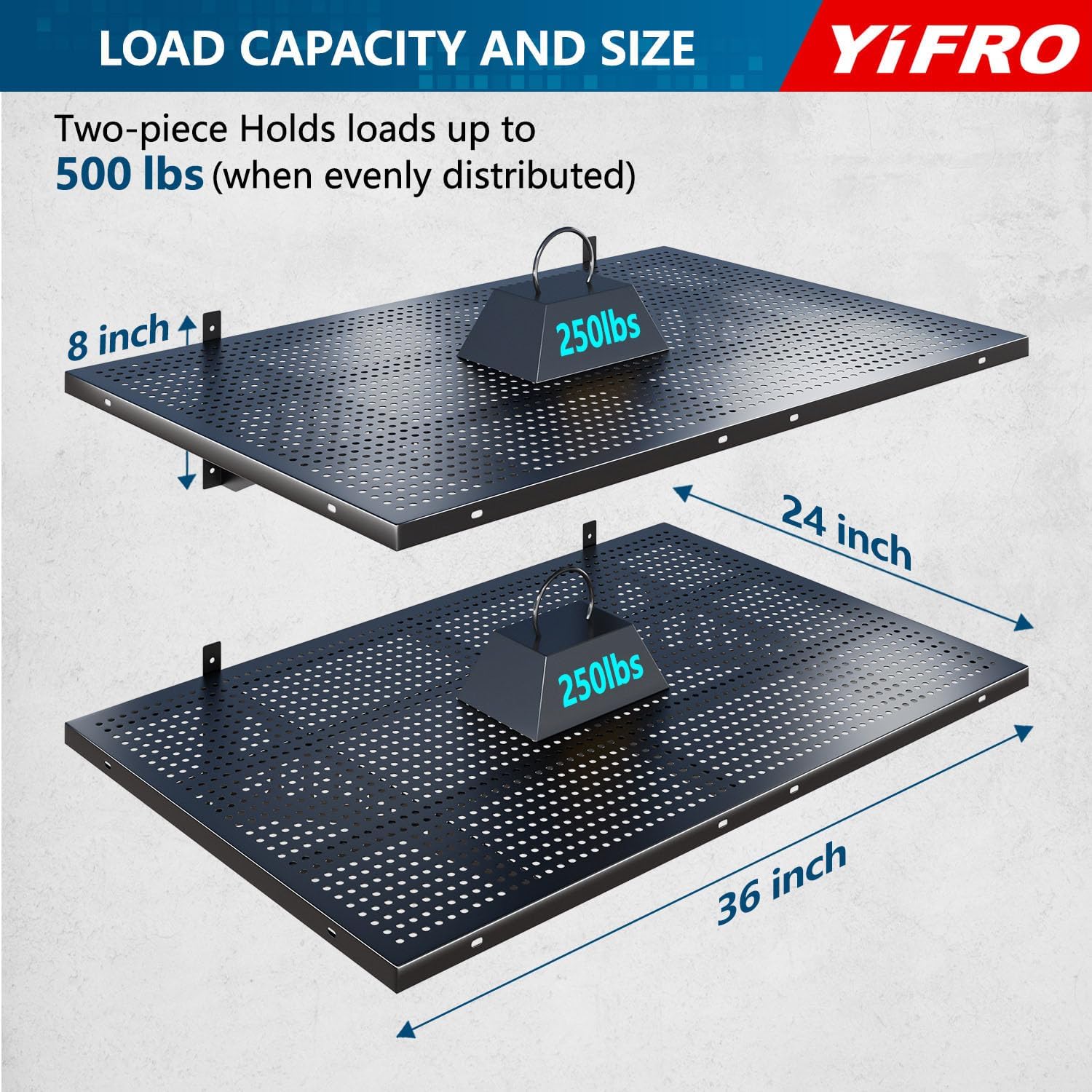2-Pack 2x3ft Heavy Duty Garage Wall Shelving, 500 lbs Load Capacity, Garage Shelving Wall Mounted