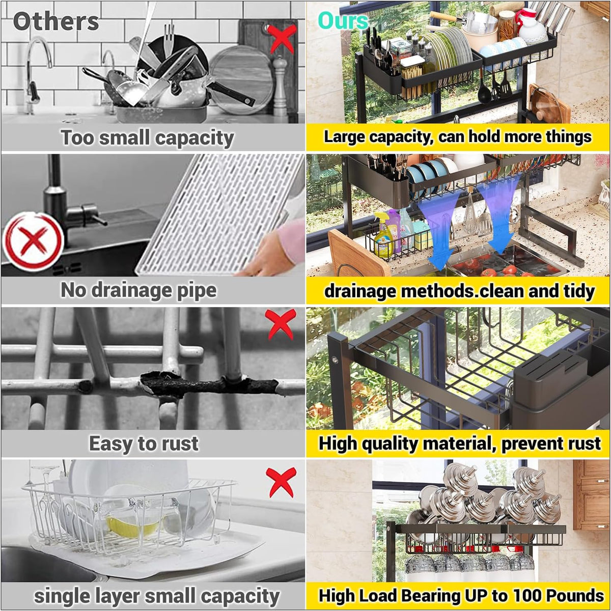 Over Sink Dish Drying Rack (Expandable Height/Length) Snap-On Design Large Dish Drainer Storage