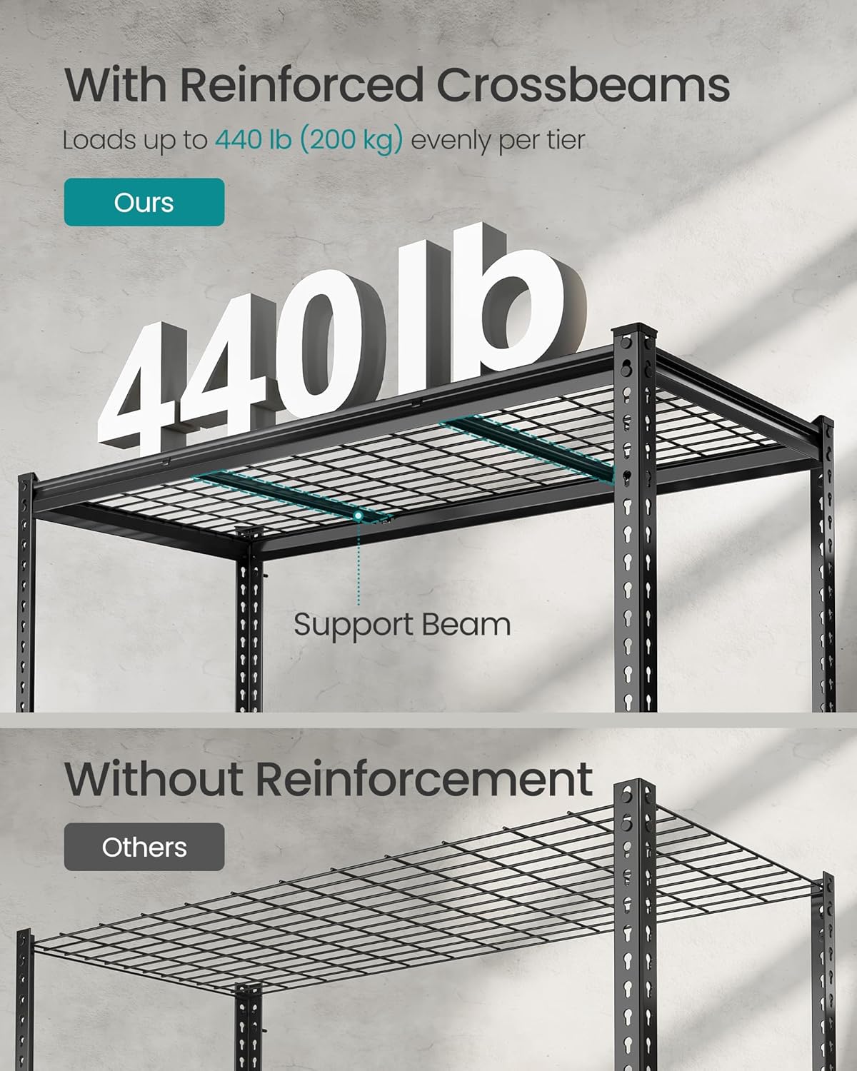 SONGMICS 5-Tier Storage Shelves, Heavy-Duty Garage Shelving, Adjustable Shelving Unit, Steel Shelf