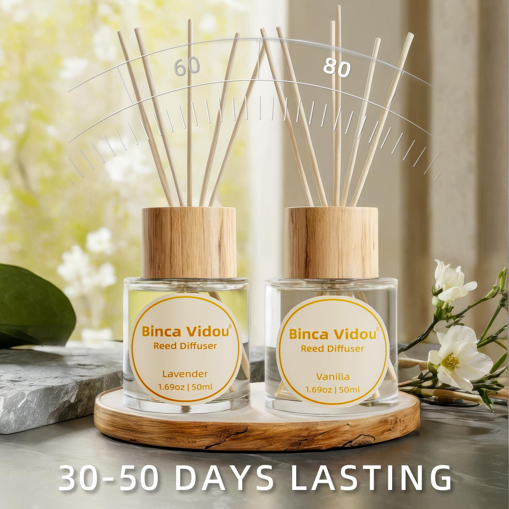 Reed Diffuser Set, Binca Vidou Lavender & Vanilla Natural Scent Oil Diffusers with Sticks for Home
