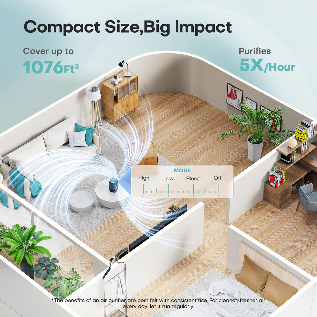VOOPNU Air Purifiers for Bedroom, High Efficiency Filter, 1076 Ft², Black