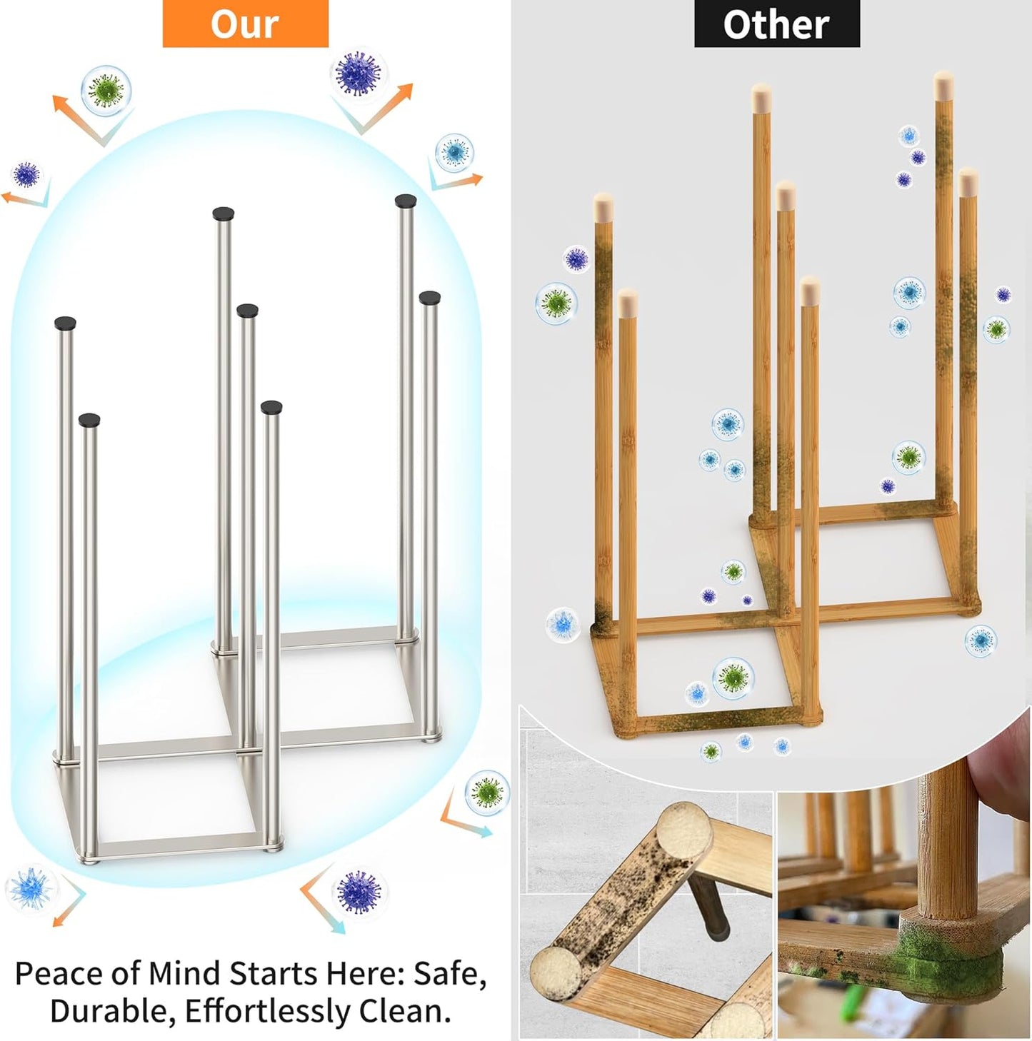 Foldable Bottle Drying Rack, Baby Bottle Drying Rack, Collapsible Cup Draining Holder, Retractable