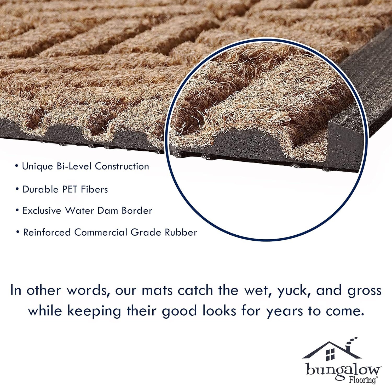 WaterHog Heavy Duty Doorway Mat, 2' x 3', Made in USA, Durable & Skid-Resistant Entryway Mat