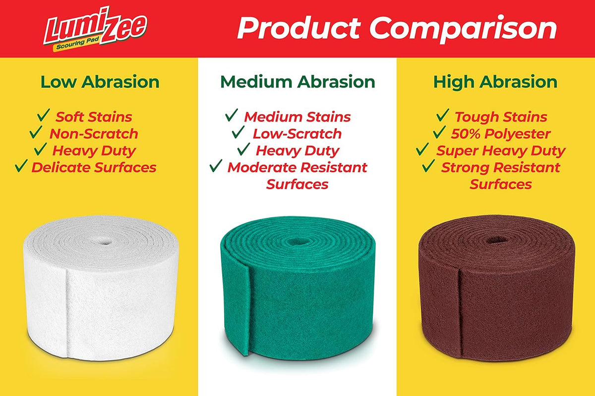 Non-Scratch White Scrubbing Pads Roll 19ft Economy Size Sponge Scouring Pad 19ft x 6in x 0.3in (6m