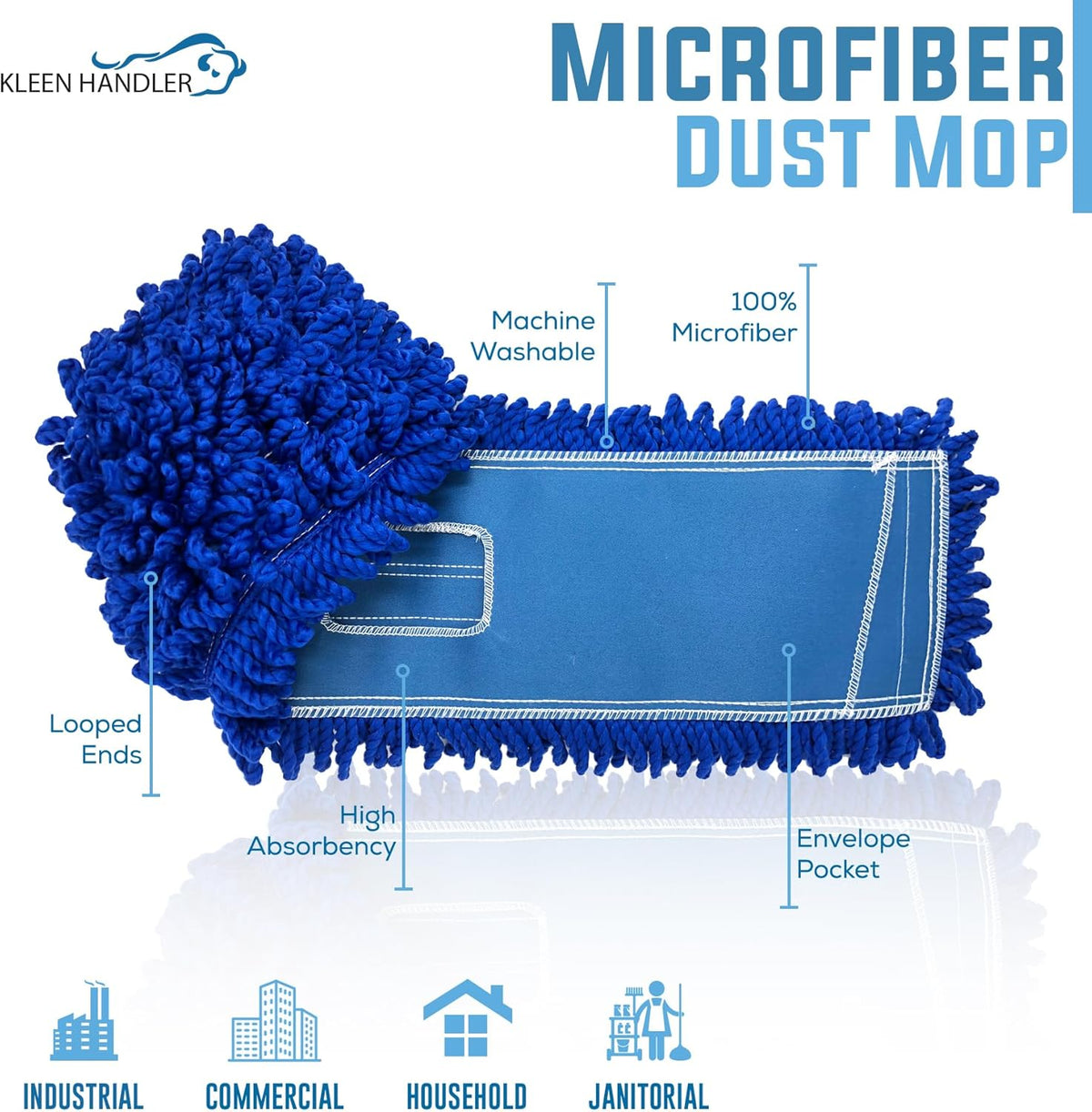KLEEN HANDLER 3 Pack of 36 Inch Microfiber Dust Mop, Large Washable Commercial Mop Head