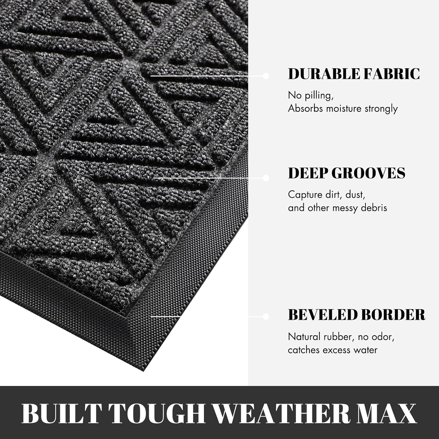 Yimobra Outdoor Mats for Front Door 29.5x17, All-Weather Waterproof Non-Slip Outdoor Door Mat