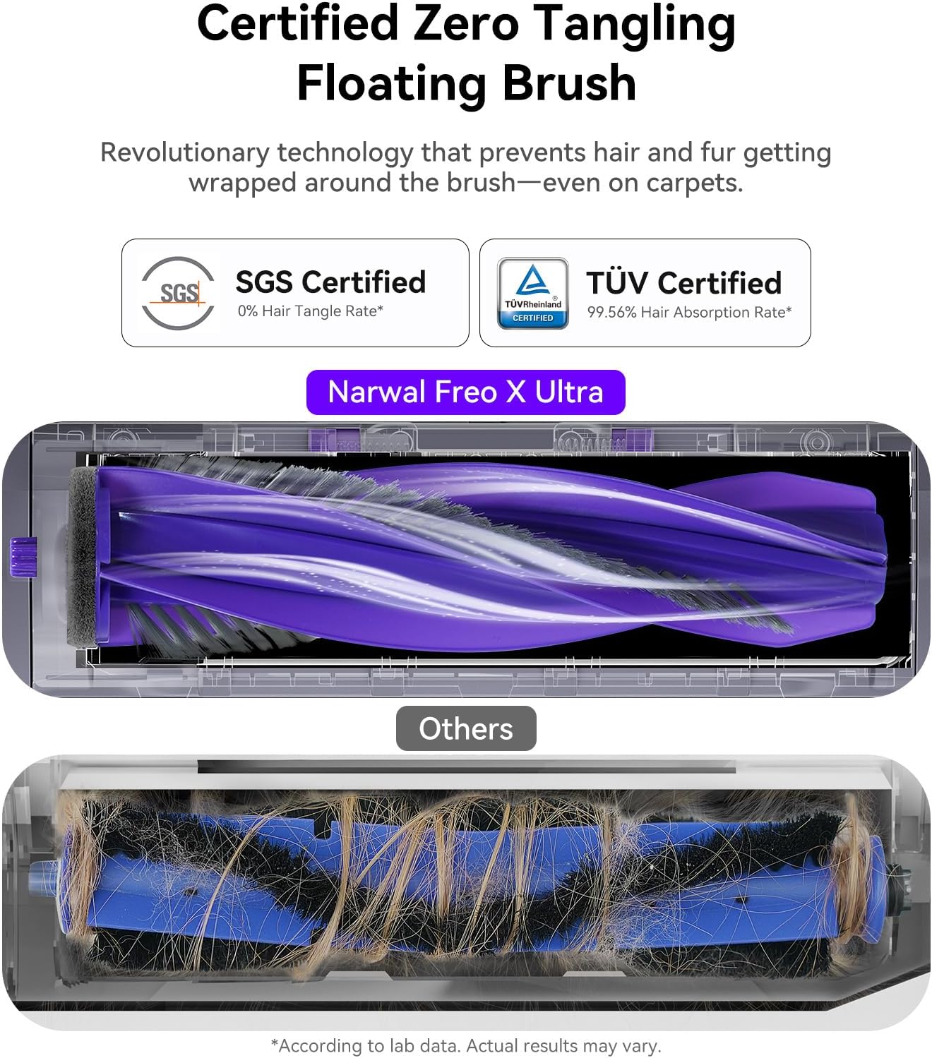 NARWAL Freo X Ultra Robot Vacuum and Mop Combo, 8200Pa Robot Mop & Vacuum, Auto MopDrying/Washing