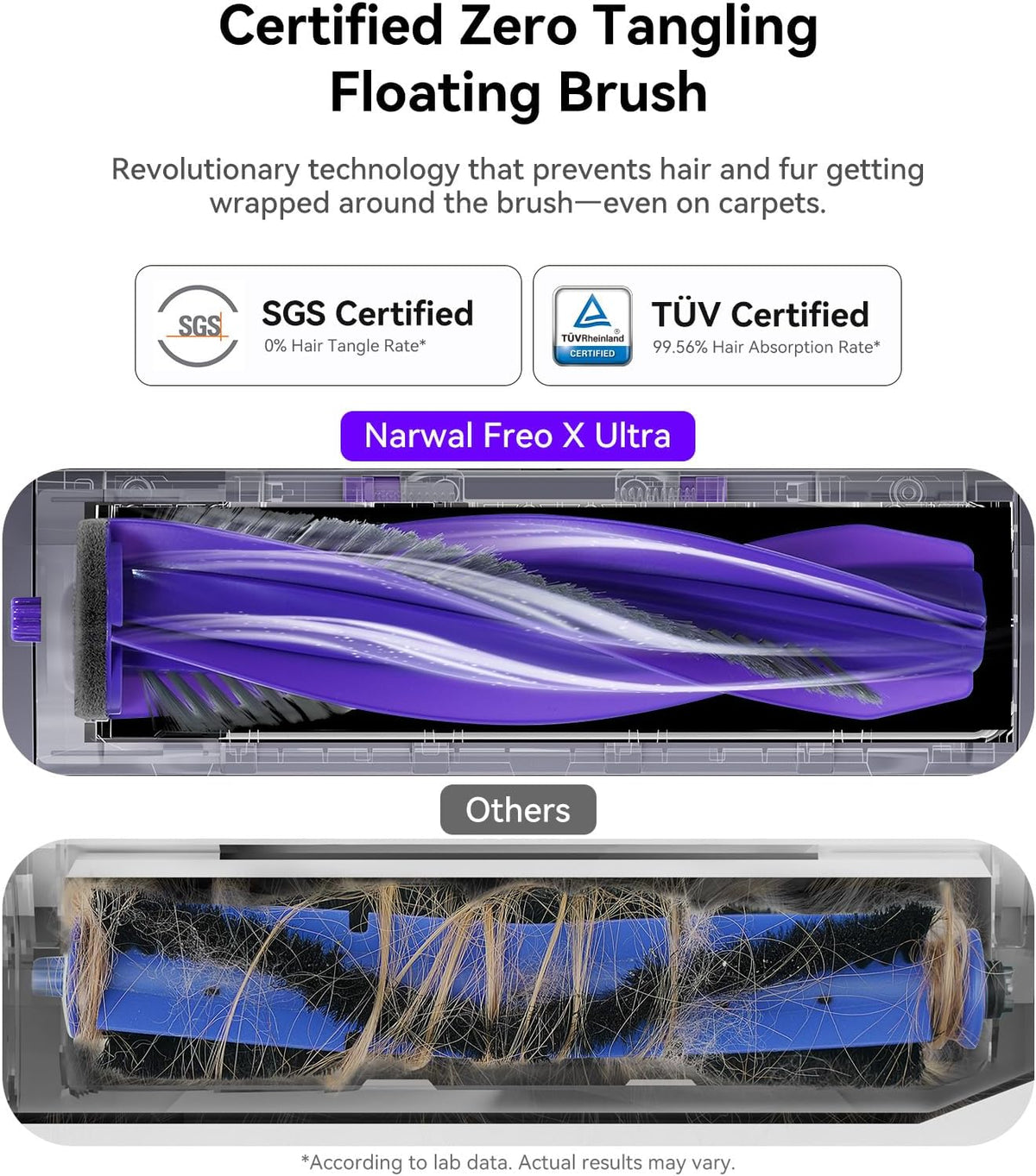 NARWAL Freo X Ultra Robot Vacuum and Mop Combo, 8200Pa Robot Mop & Vacuum, Auto MopDrying/Washing