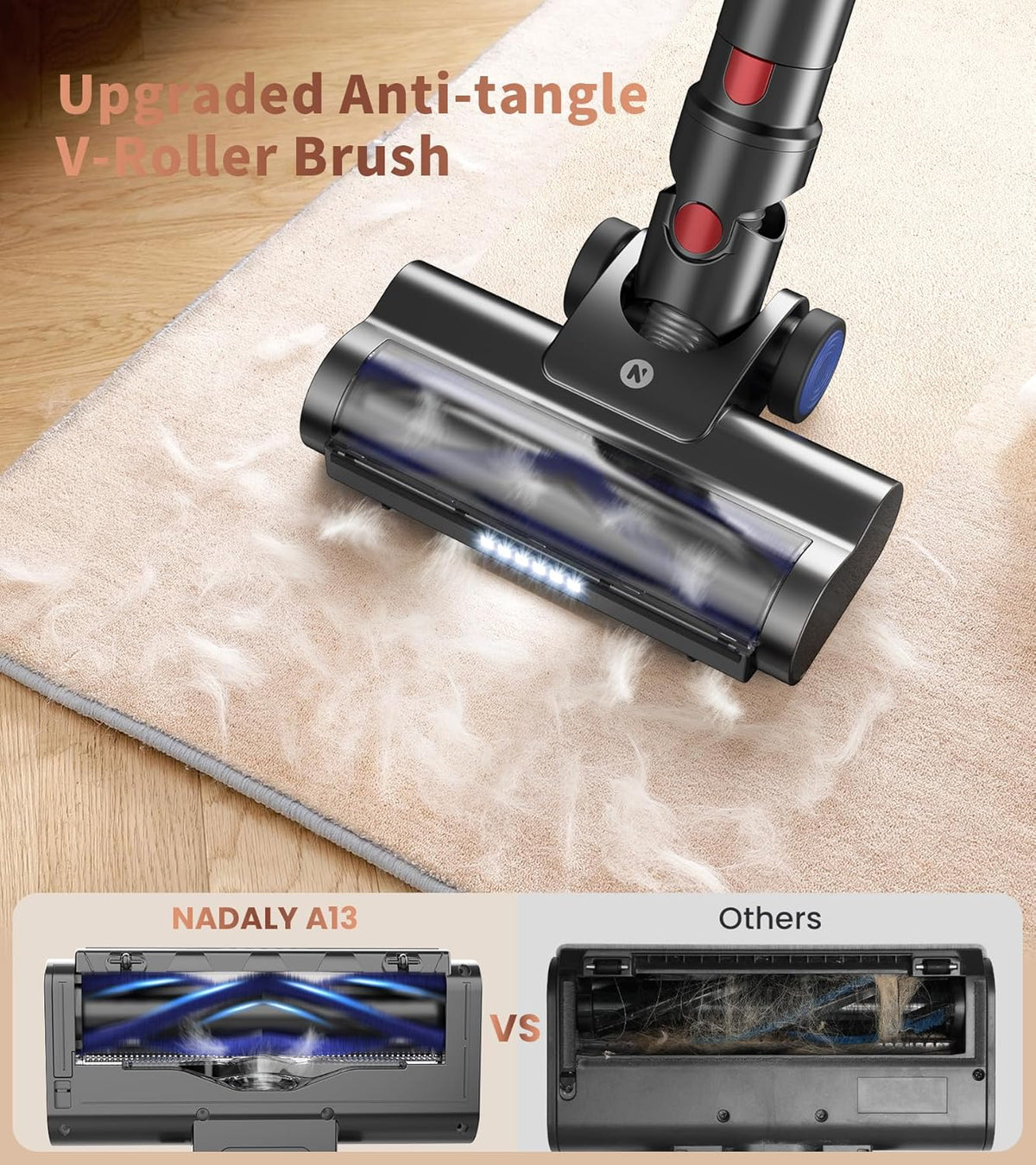 NADALY Cordless Vacuum Cleaner, Powerful Stick Vacuum with 45min Runtime, Anti-Tangle Vacuum