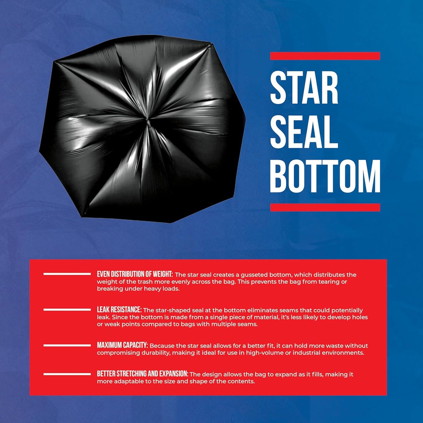 55-60 Gallon Trash Bags Heavy Duty - Bulk 150 Pack Large Garbage Bags - Big Black Commercial Trash