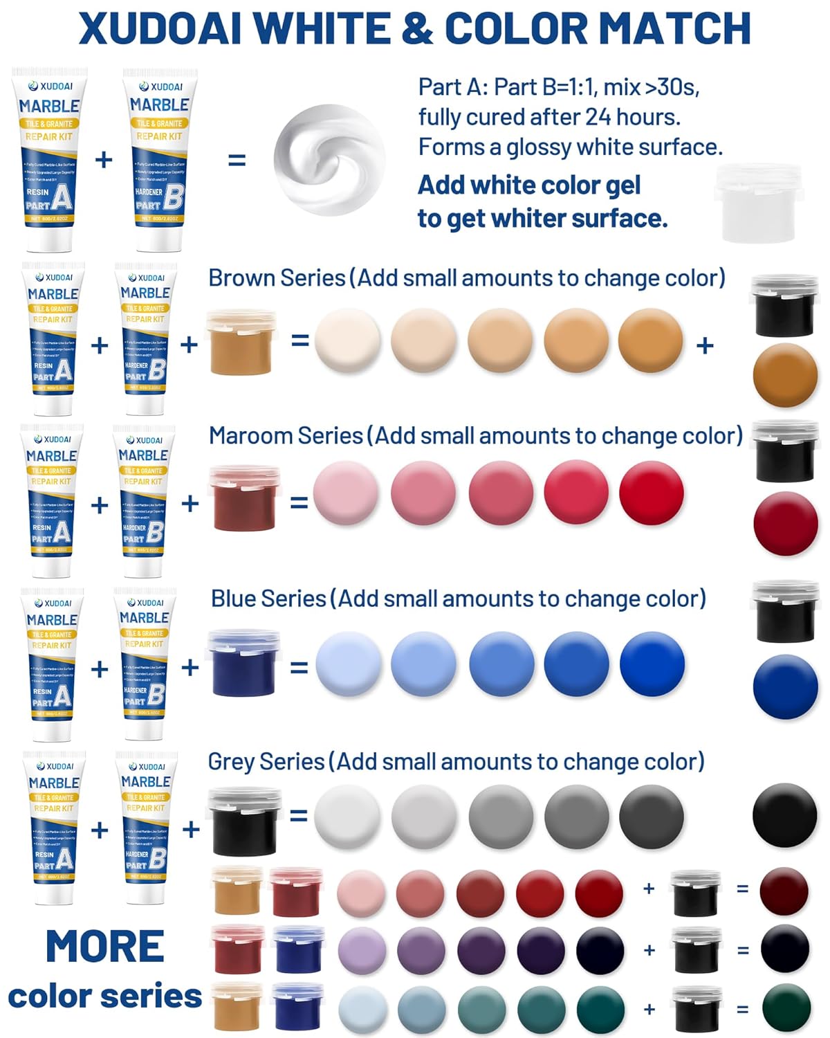 Marble and Granite Repair Kit (Color Match), 160g/5.64oz Quartz Countertop Repair Kit for Chips