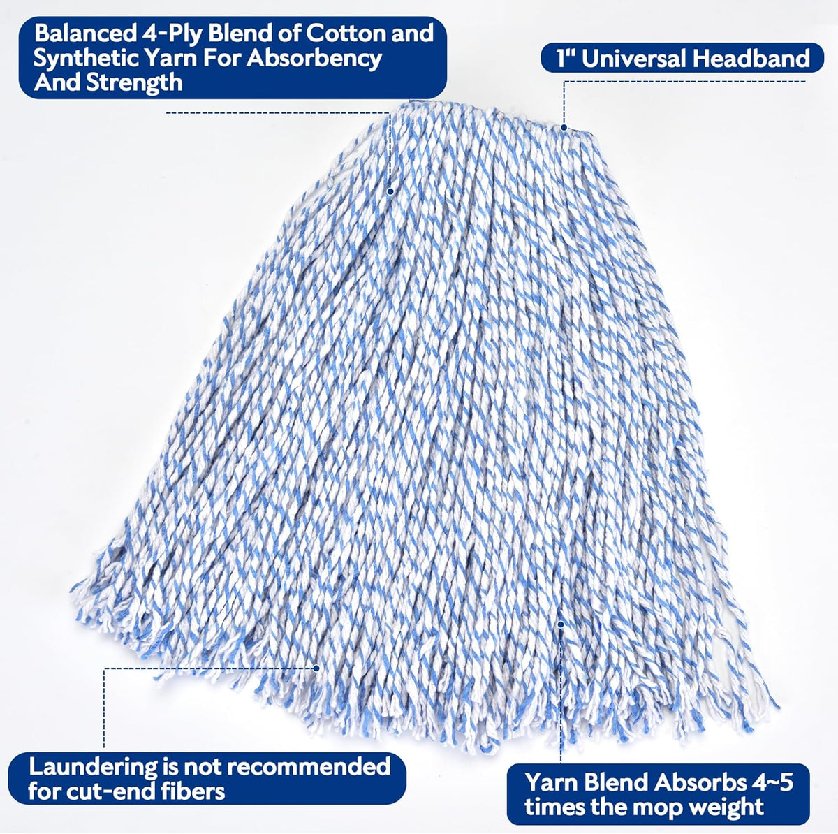 MATTHEW CLEANING Looped-Open Cotton Wet Mop 1.25'' Universal Headband Heavy Duty Commercial Mop