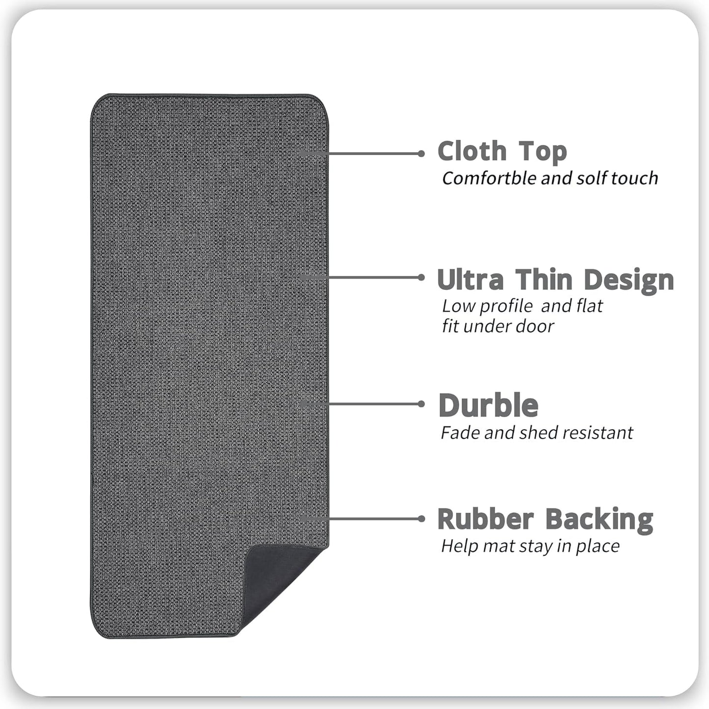 Bath Mat,Ultra Thin Bathroom Runner Rugs,Large Bath Mats for Bathroom,Quick Dry,Non-Slip,Machine