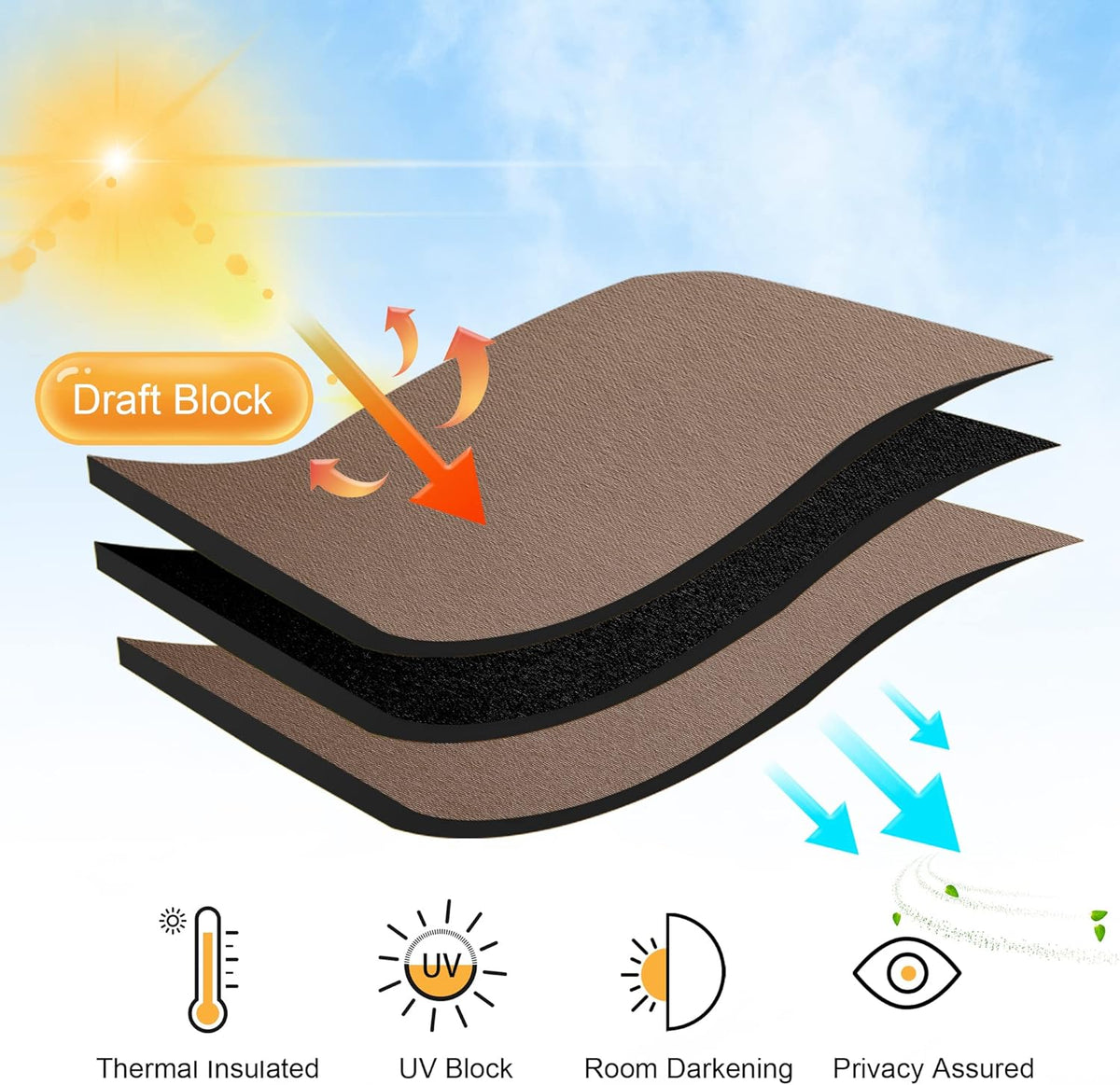RYB HOME Farmhouse Curtains Blackout - Light Block Thermal Insulated Curtains for Kitchen Cafe Bar
