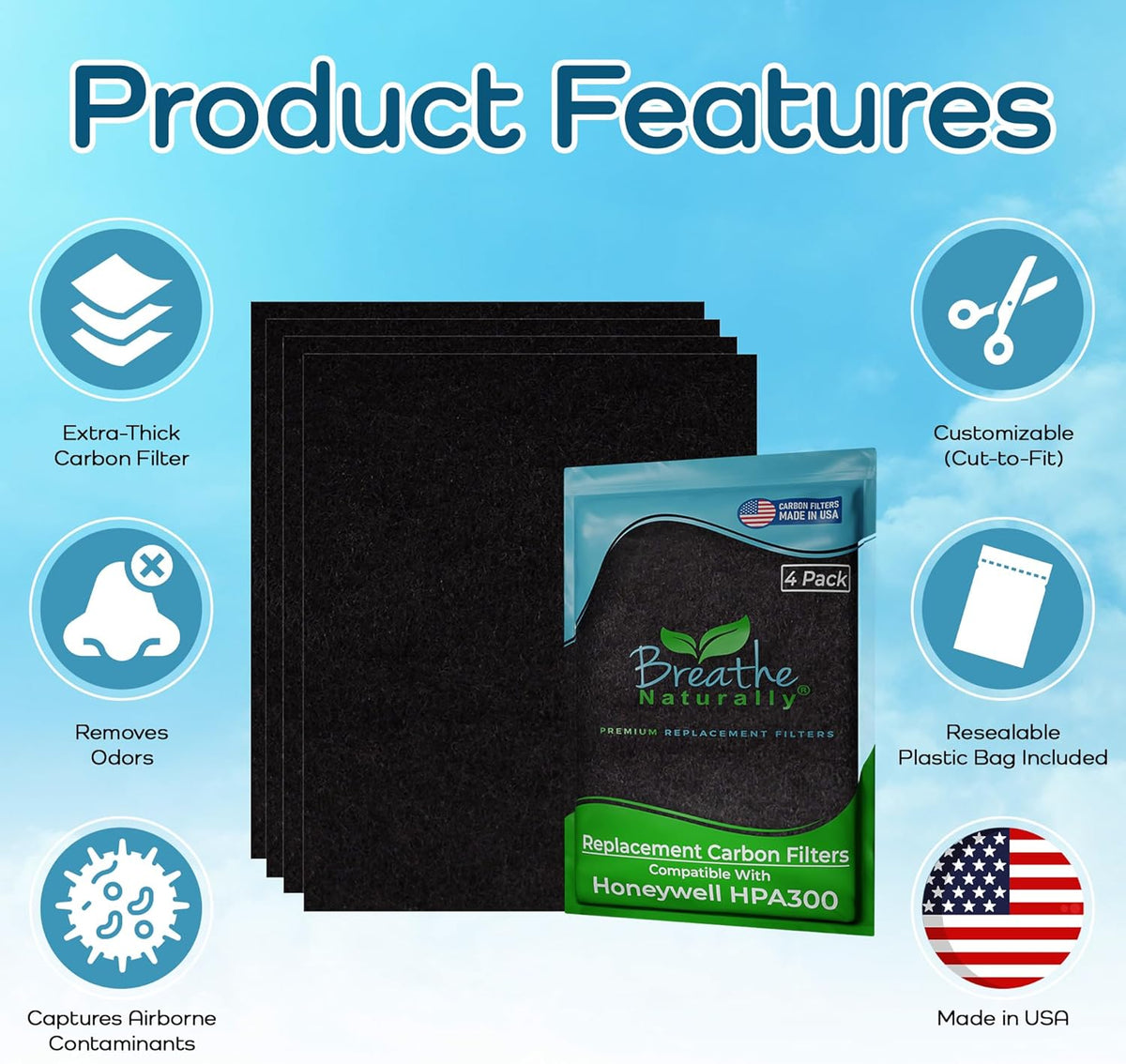 Breathe Naturally - Replacement Filters Compatible with Honeywell Air Purifier HPA300, HPA300 or
