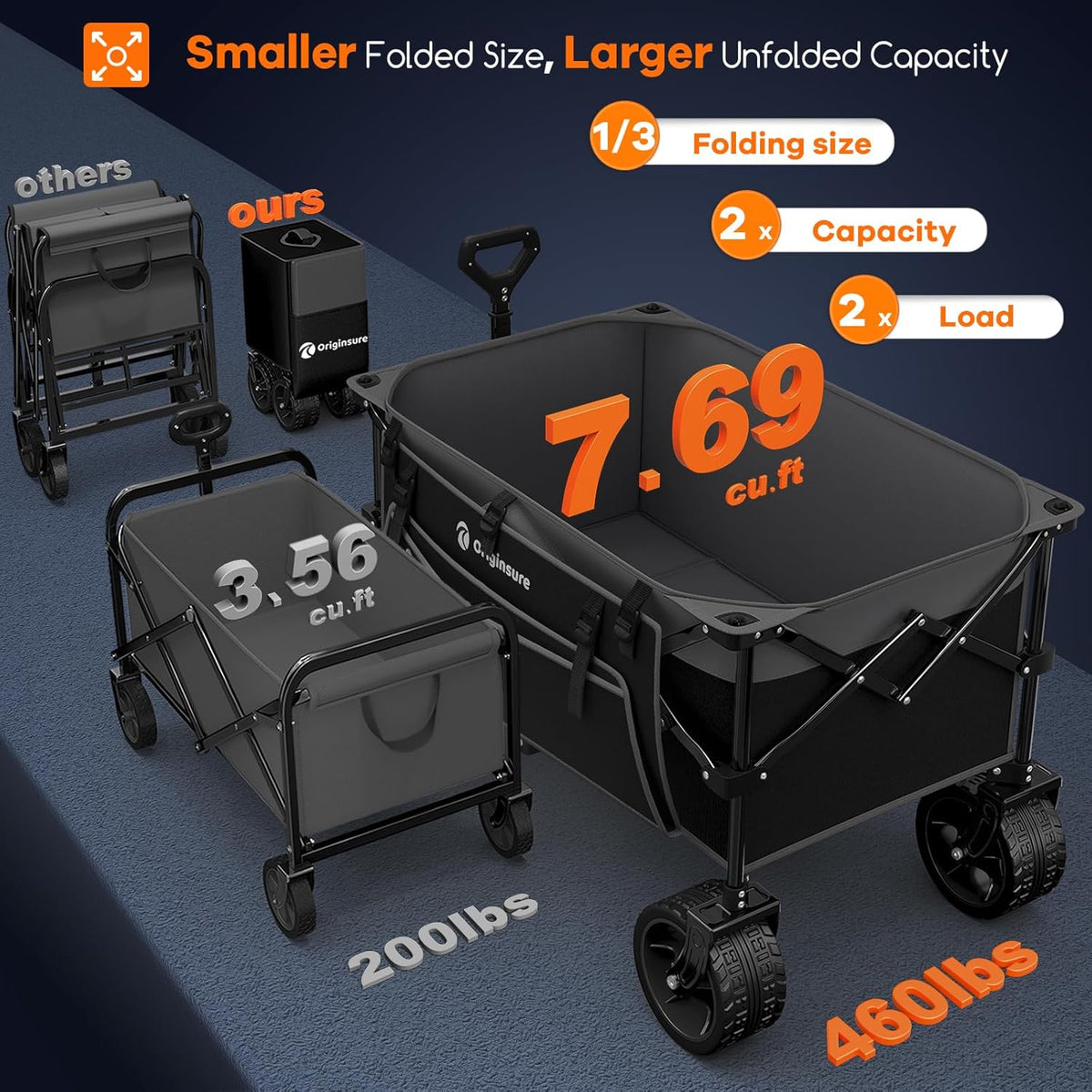 220L Collapsible Wagon Cart Foldable, 460lbs Load Capacity Heavy Duty Folding Beach Wagons with Big