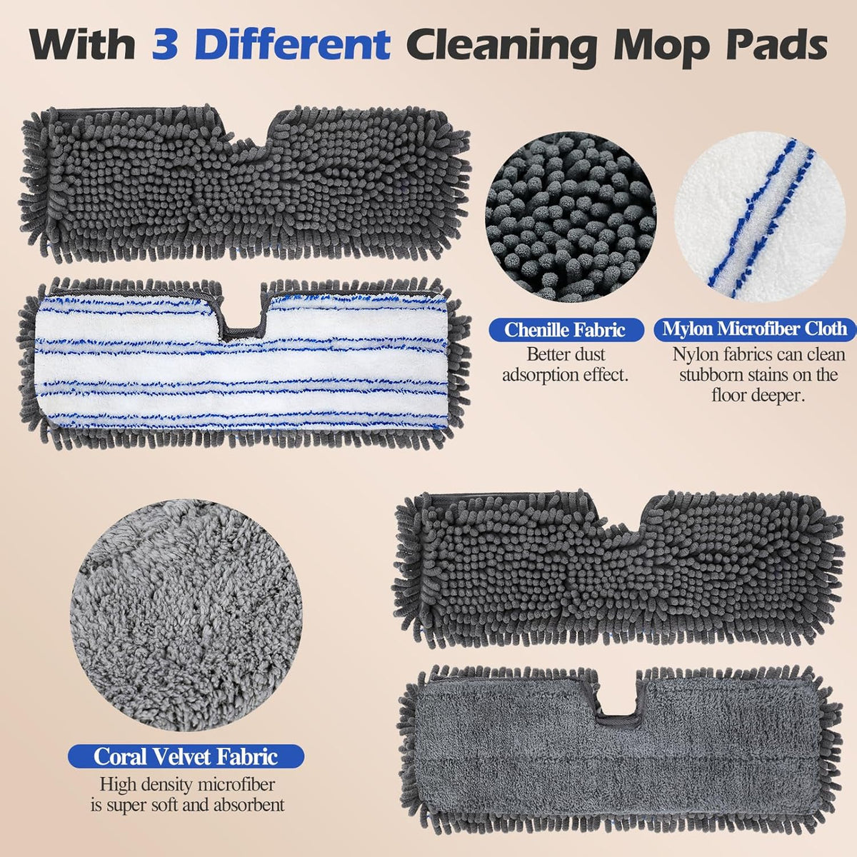 Two Sided Dust Mop Floor Cleaning System, MASTERTOP 360 Microfiber Mop with Stainless Steel