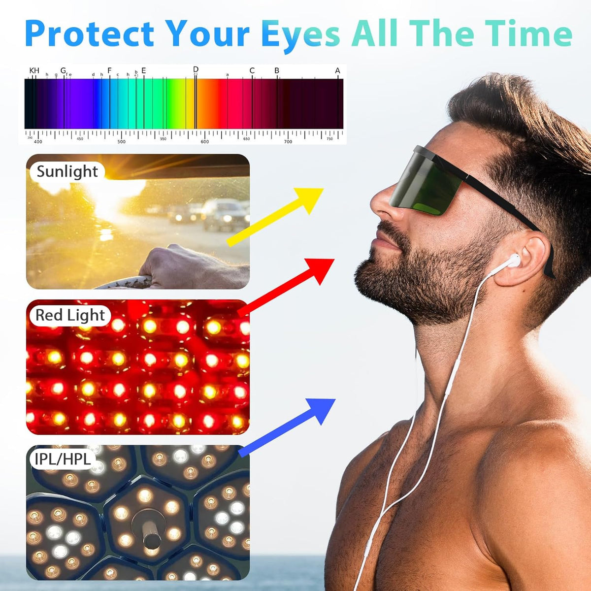 Laser Protection Glasses,IPL 200-2000nm Laser Eye Safety Goggles,with Case & Cleaning Cloth,for UV