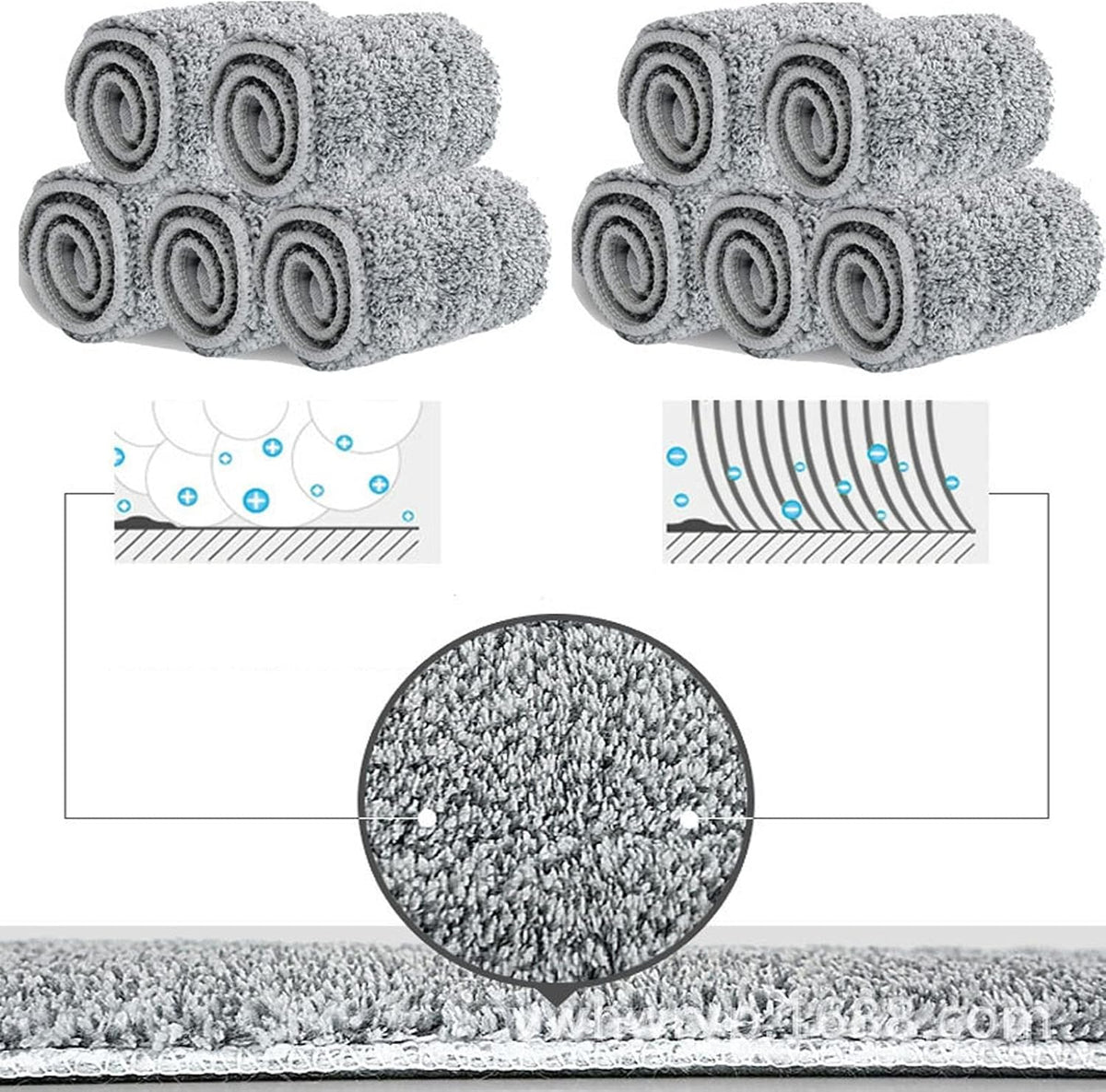 10 Pack 13 * 4.9" Generic Mop Pads Mop Head Refill Washable Wet/Dry Mops Flat Compatible with Most