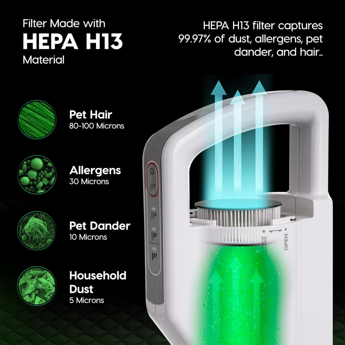 IRIS USA Handheld Corded Mattress Vacuum Cleaner, Dust Sensor, 120V, Pet Hair Remover, 6,500 BPM