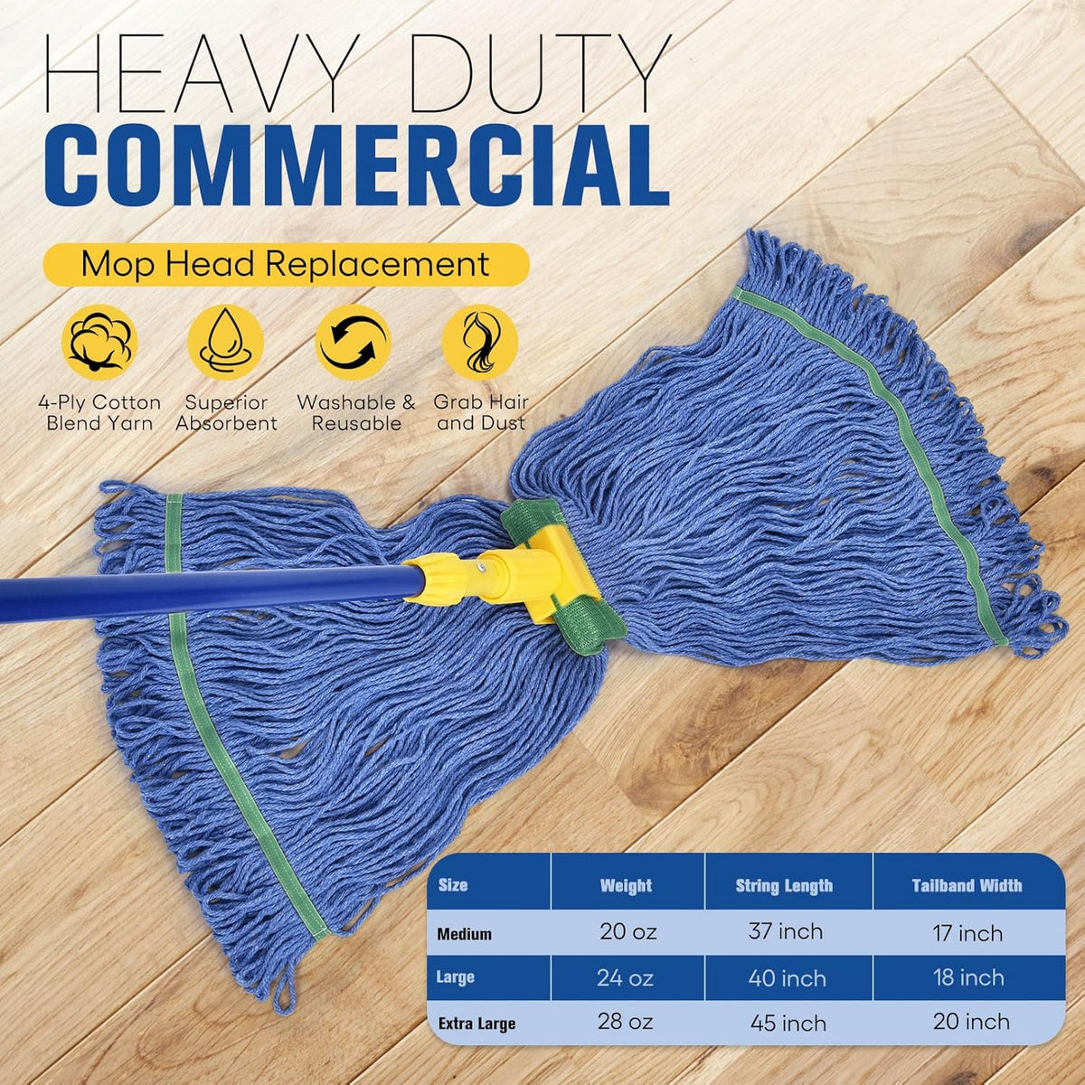 Matthew Cleaning Commercial Mop Head Replacement, 5 Inch Wide Headband, Looped End Cotton Blend