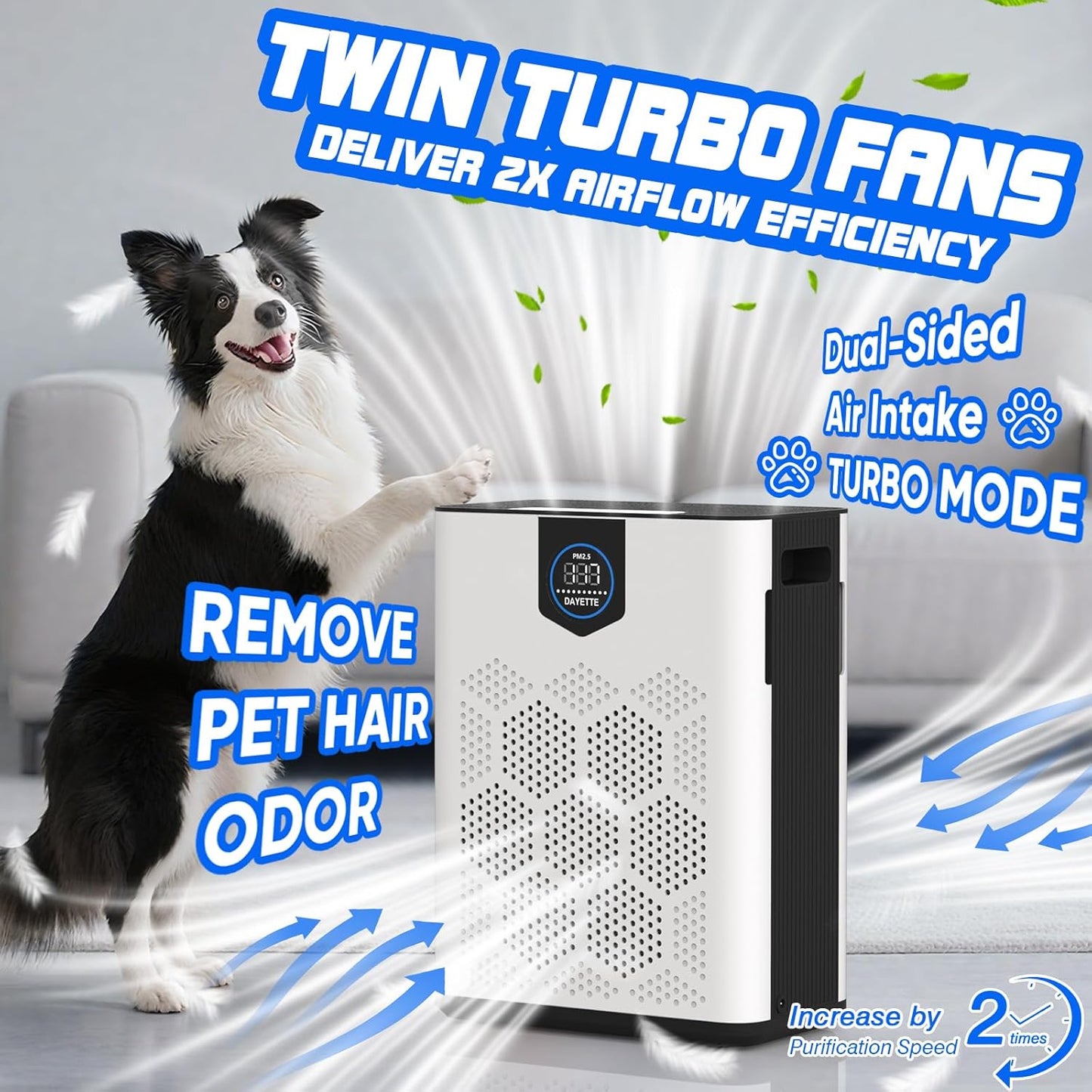 DAYETTE Air Purifiers for Home Large Room Up to 3000 Ft² with 2xH14 HEPA Filters, Air Purifiers for