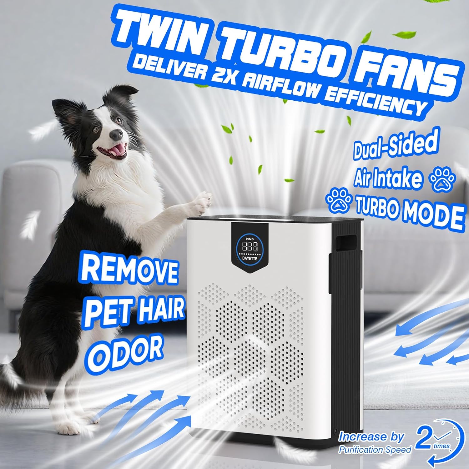 DAYETTE Air Purifiers for Home Large Room Up to 3000 Ft² with 2xH14 HEPA Filters, Air Purifiers for