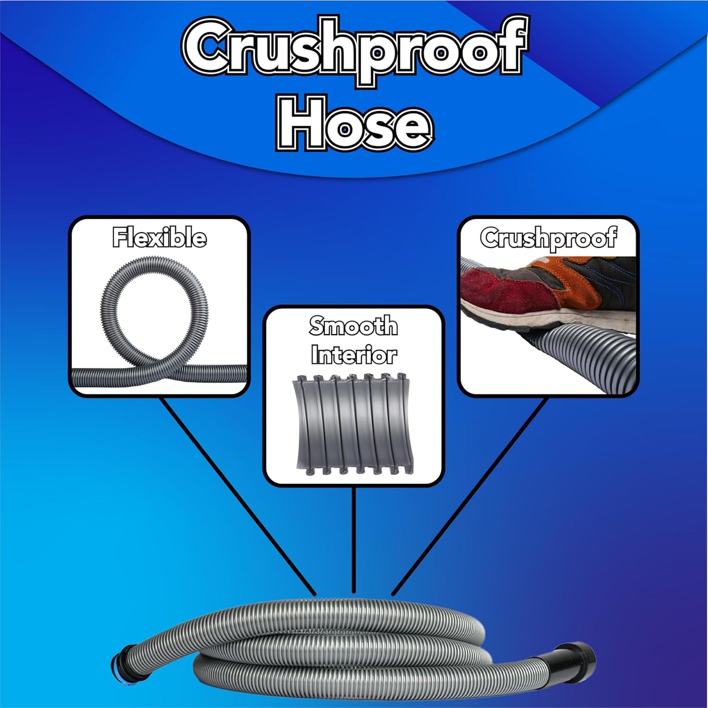 Cen-Tec Systems 95270 16 Ft. Home and Shop Vacuum Hose with Expanded Multi-Brand Power Tool Dust