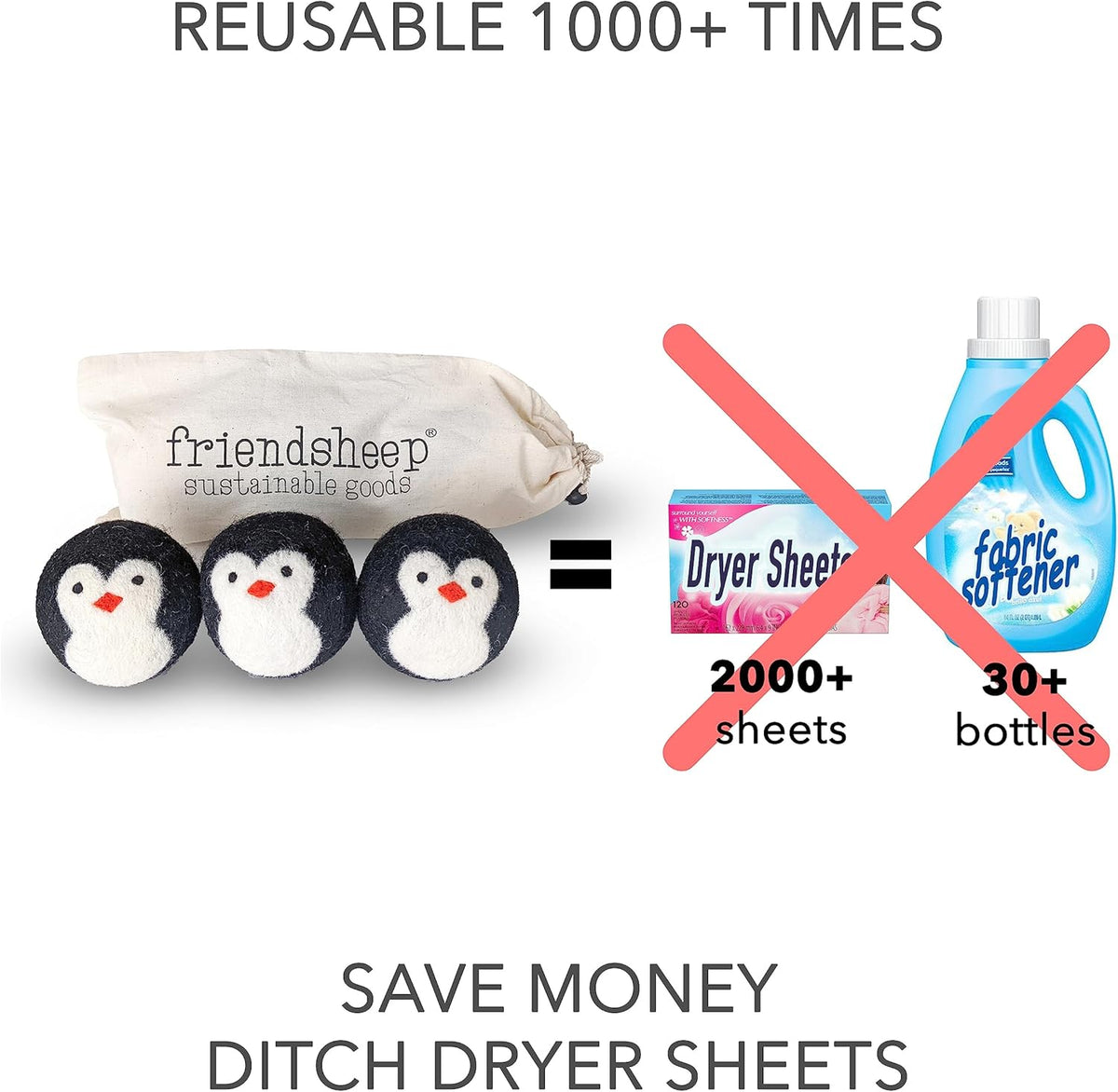 Friendsheep Wool Dryer Balls, Organic Reusable Fabric Softener Alternative for Laundry, Handmade