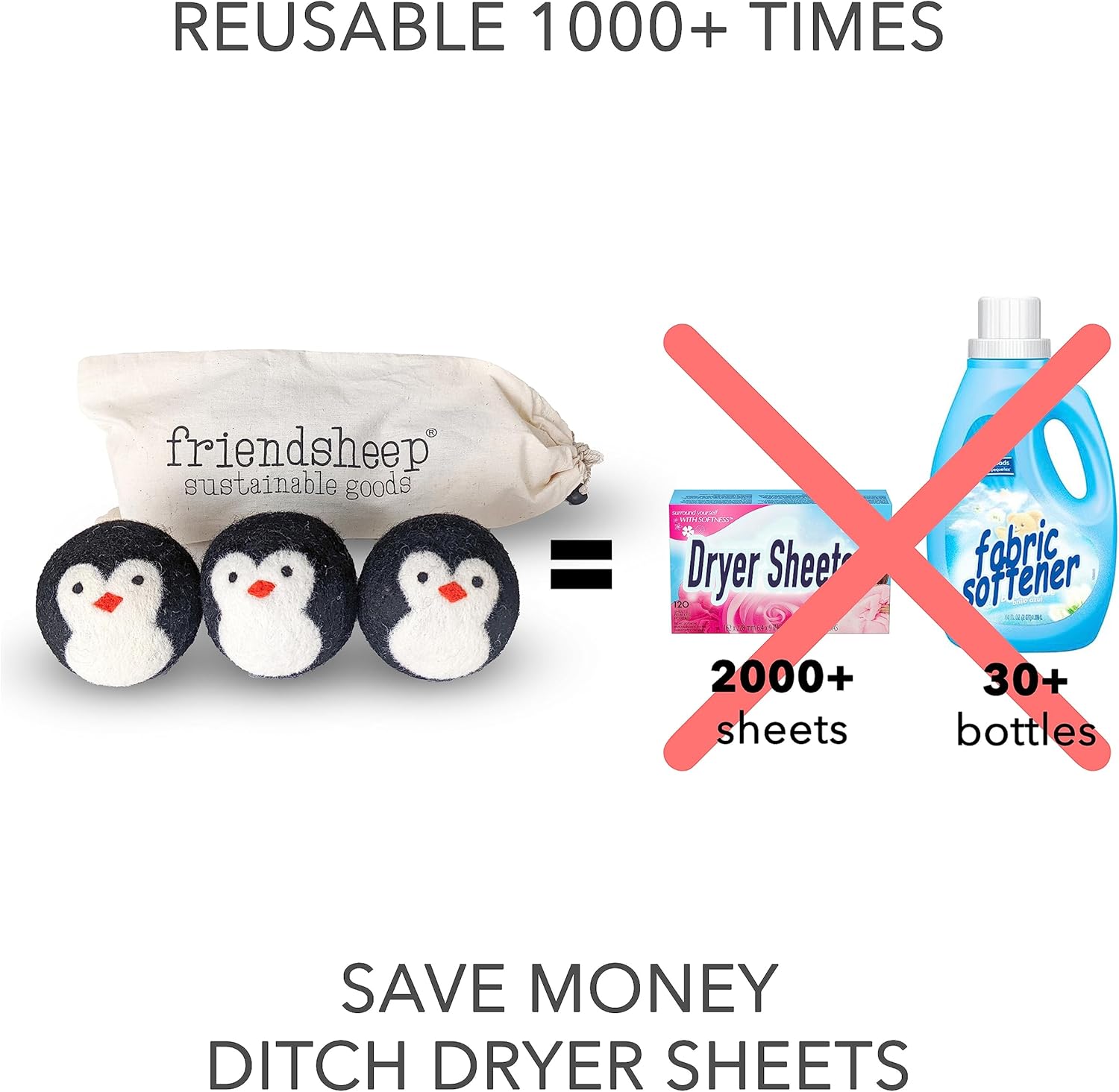 Friendsheep Wool Dryer Balls, Organic Reusable Fabric Softener Alternative for Laundry, Handmade