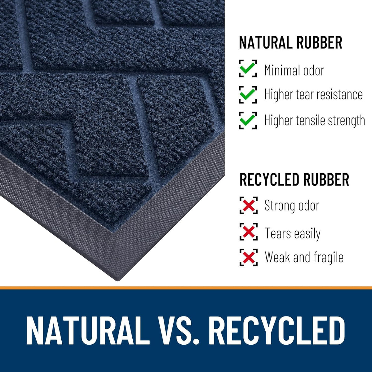 OLANLY Front Door Mat Indoor Outdoor Entrance, Waterproof All-Season, All-Weather Doormat, Sturdy