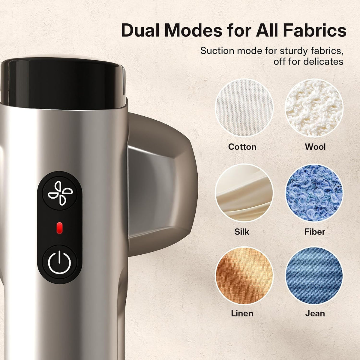 GKJ Steamer for Clothes, Handheld Vacuum Steamer 2300 Pa Suction, Portable Travel Steamers for
