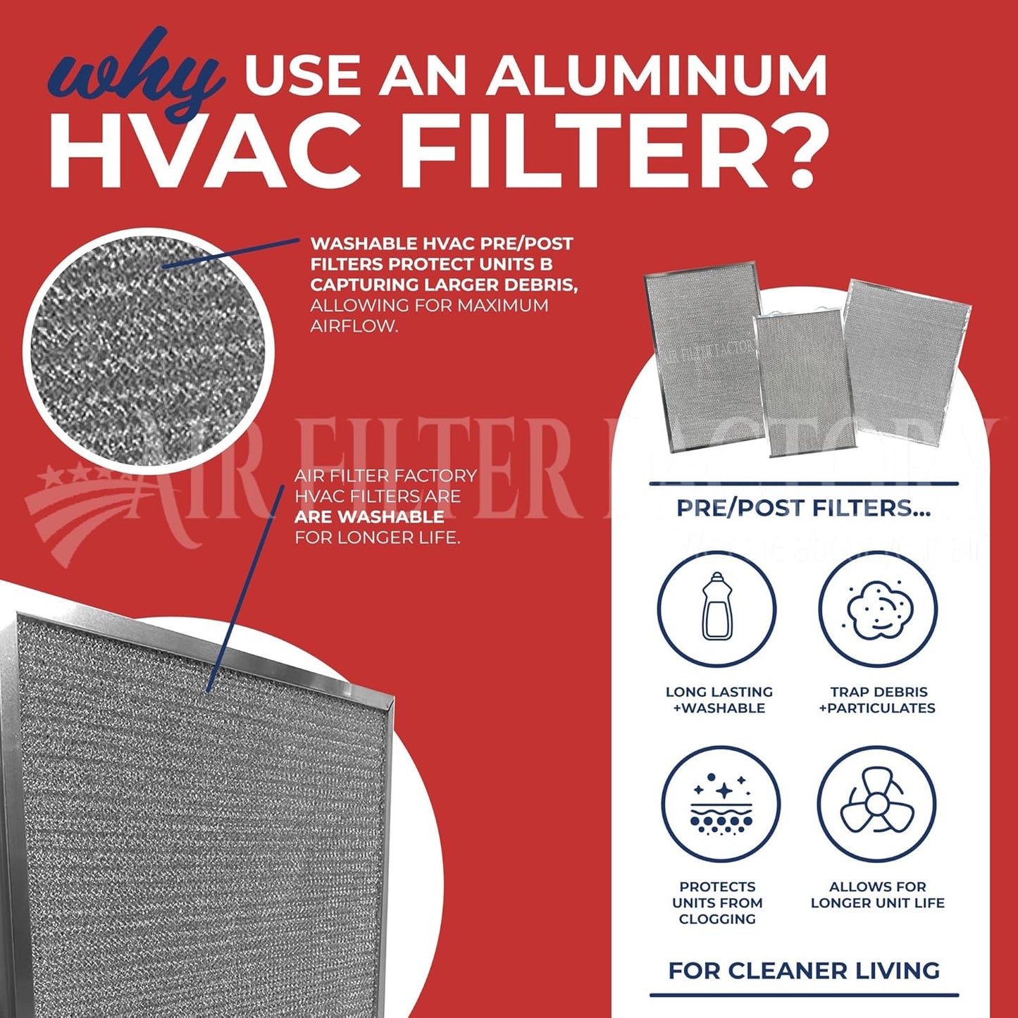 Air Filter Factory A-Coil Filter 921784, C8DAM01830U-B, 921788 Replacement For Nordyne HVAC