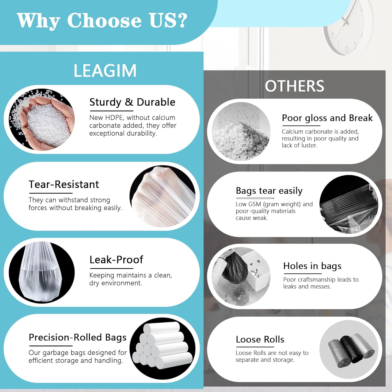 500 Count 5 Gallon Trash Bags, Strong Small Garbage Bags, Bathroom Trash Can Bin Liners, 4-6 Gallon