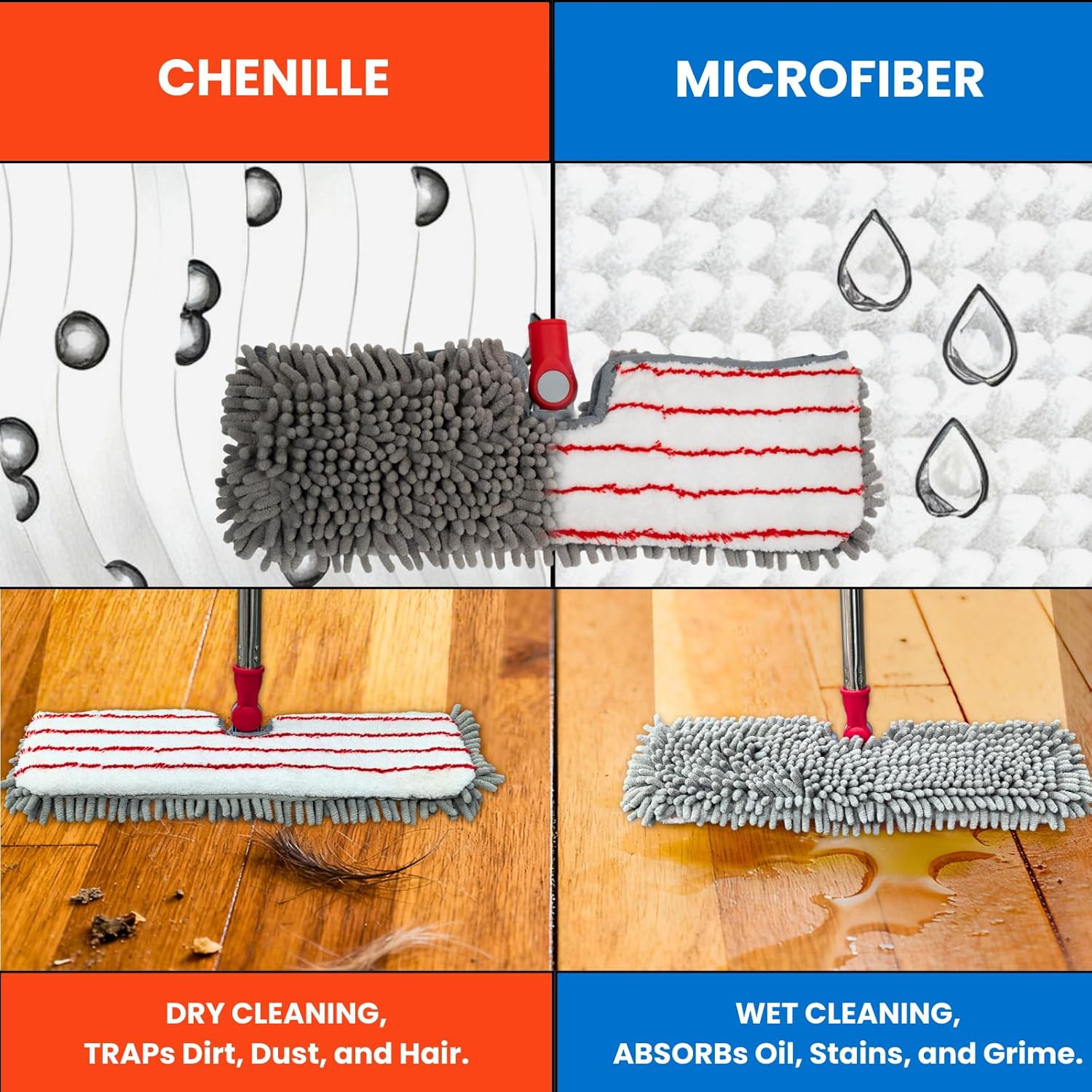 Microfiber Mops for Floor Cleaning, Flat Dust Mop with 4 Washable Pads, Dual-Sided Flip Mop for Wet