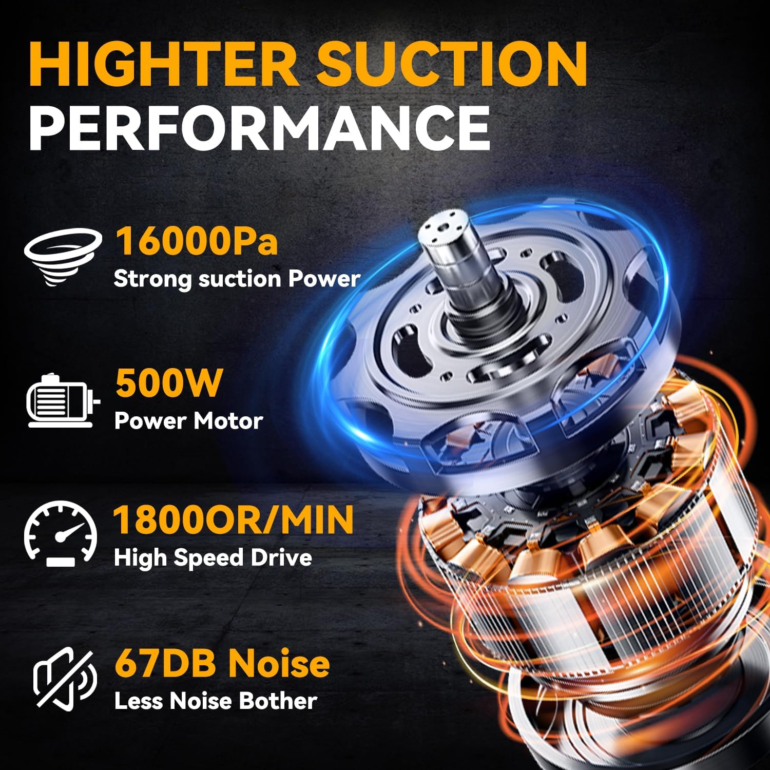 Cordless Vacuum for Dewalt 20V Battery, 5 in 1 Handheld Electric Vacuum Cleaner with 500W Powerful