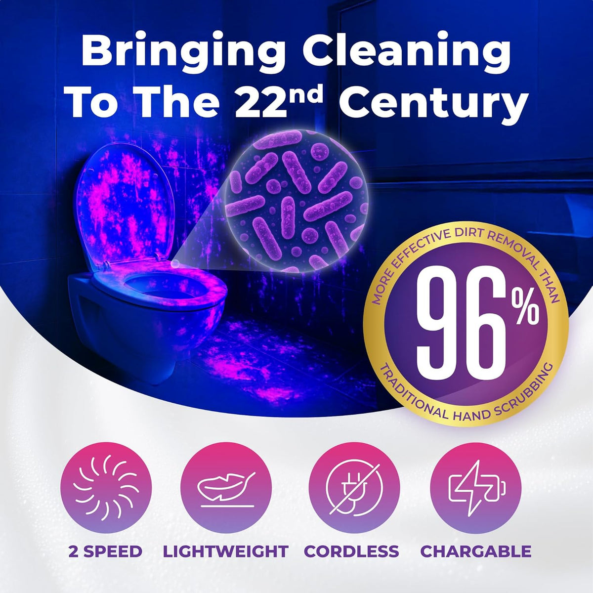 SYNOSHI PRO Electric Spin Scrubber, Cordless Cleaning Brush Bathroom Scrubber. Waterproof Shower