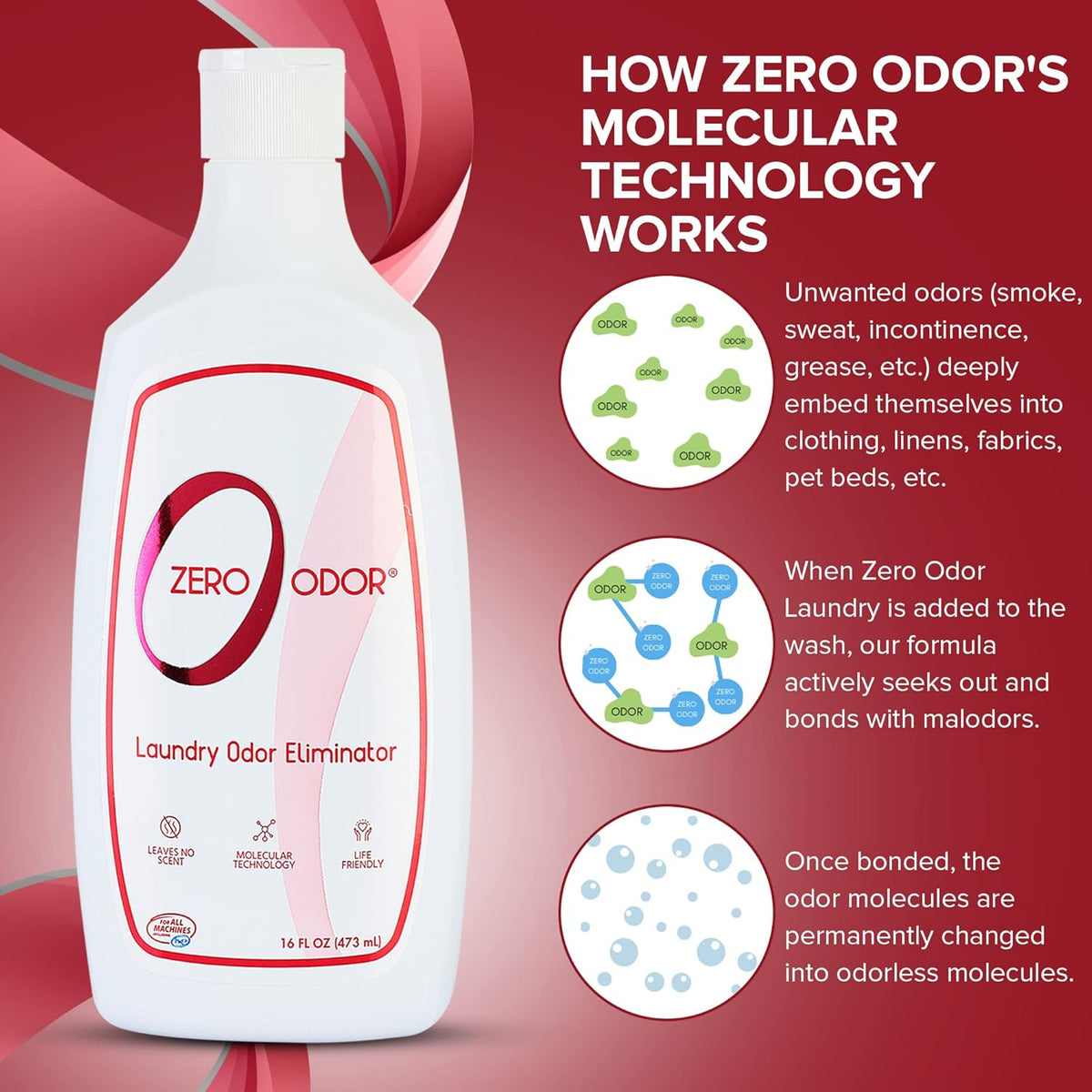 Zero Odor – Laundry Odor Eliminator - Permanently Eliminate laundry Odor – Patented Molecular