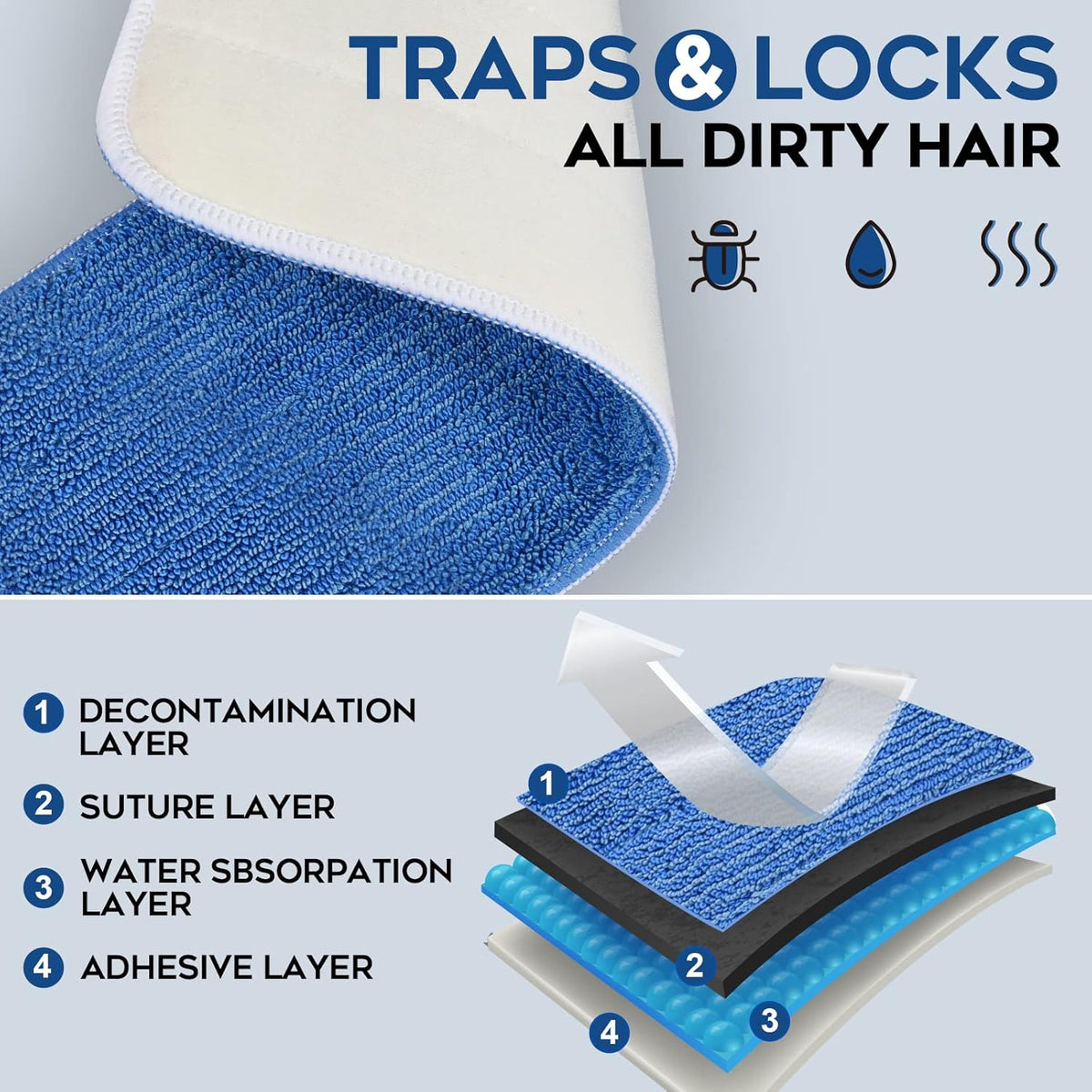 Matthew 18'' 36Pcs Microfiber Spray Mop Replacement Pads Heads for Wet Dry Floors Reusable Home
