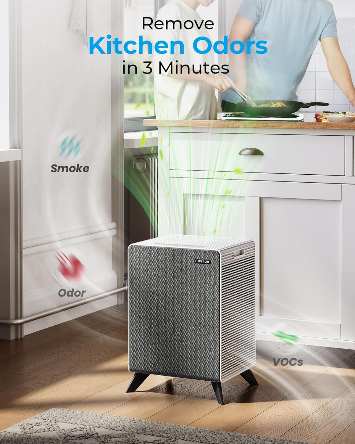 Air Purifiers for Home Large Room Up to 2250 ft² - Dual 3-Stage Filter of Washable Filter and True