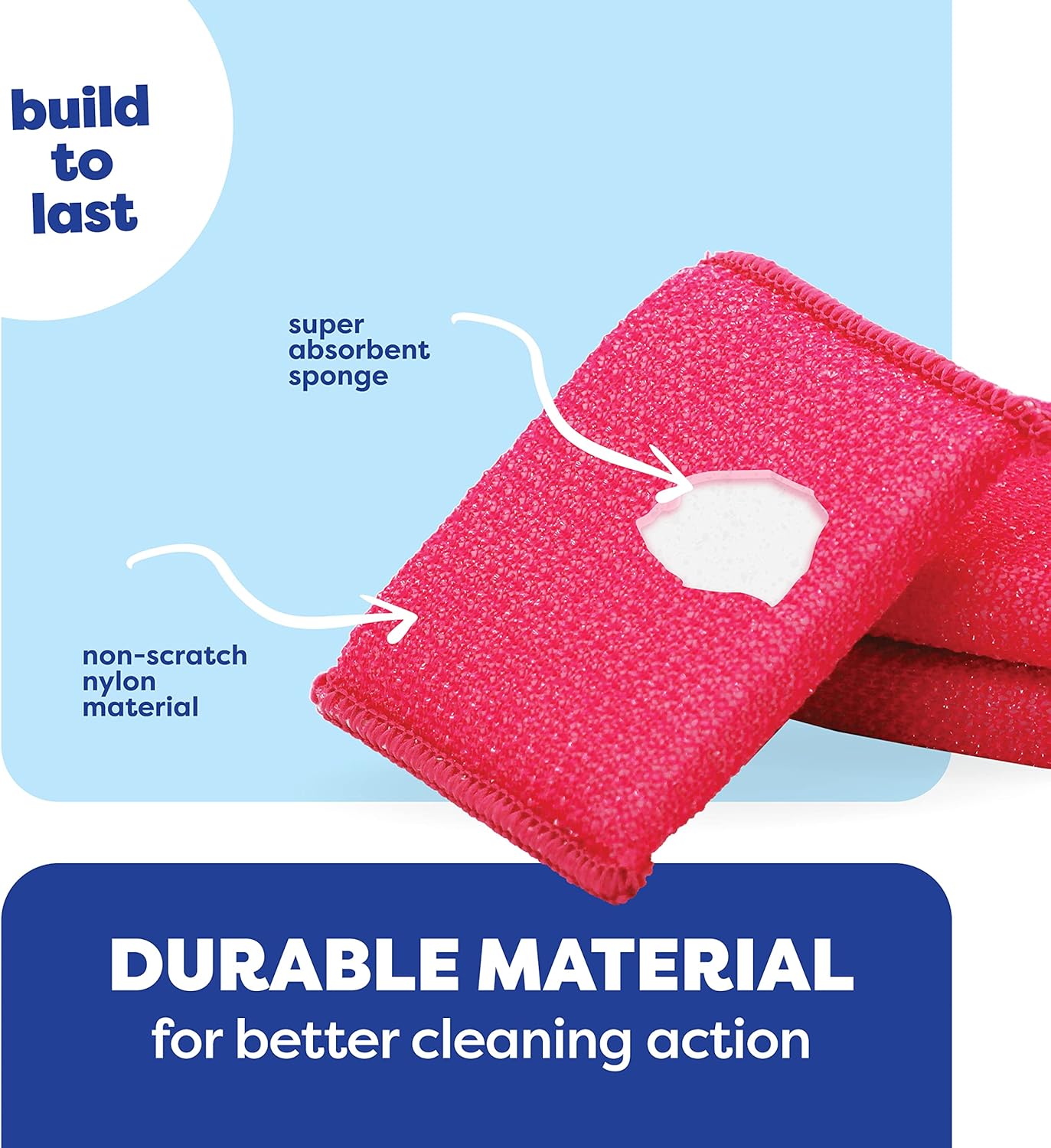 SCRUBIT Multi-Purpose Scouring Pad - Non-Scratch Cleaning Sponges for Pots, Pans, Dishes, Utensils
