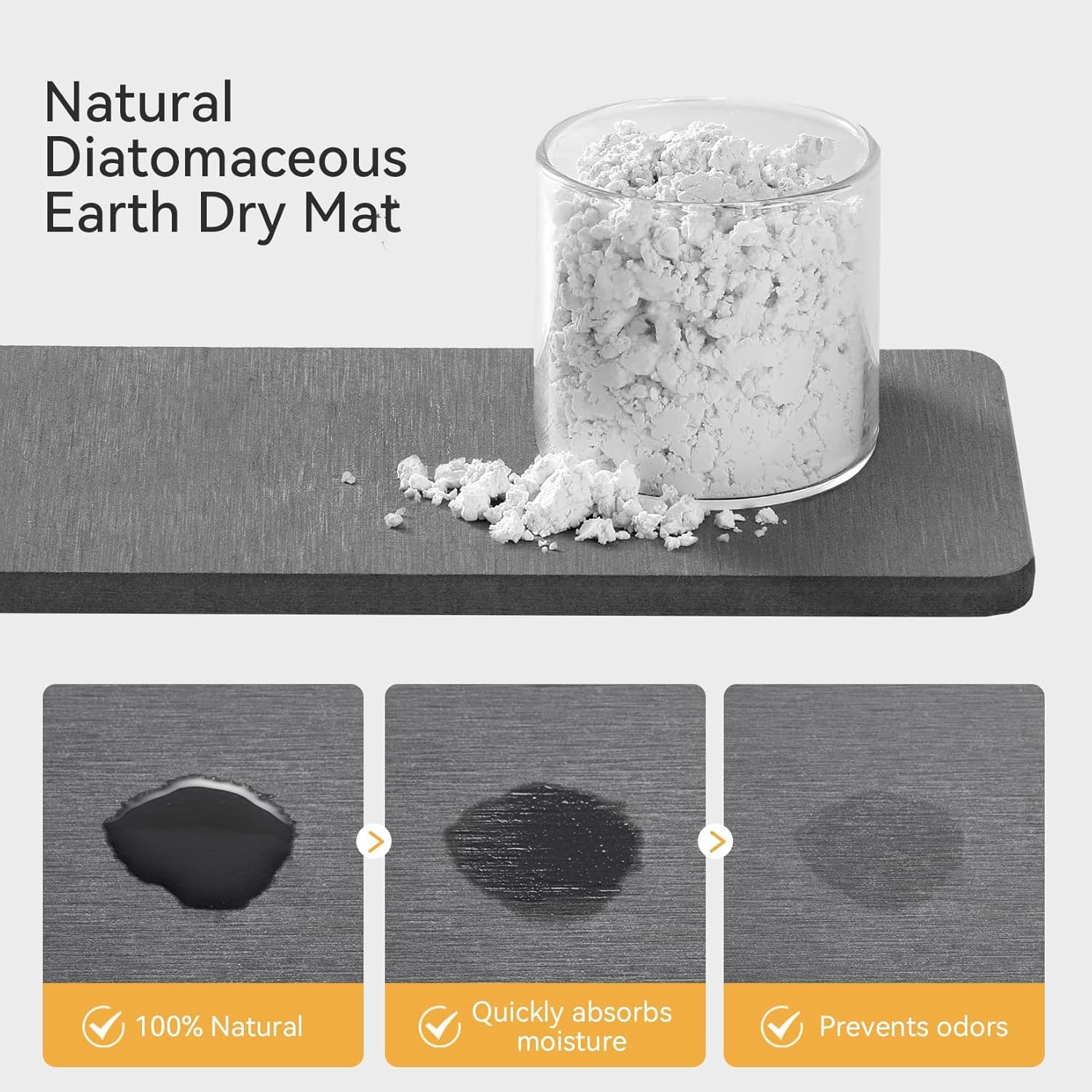 Yofidra Kitchen Sink Caddy with Instant Drying Stone, Metal Stainless Steel Dish Sponge Holder