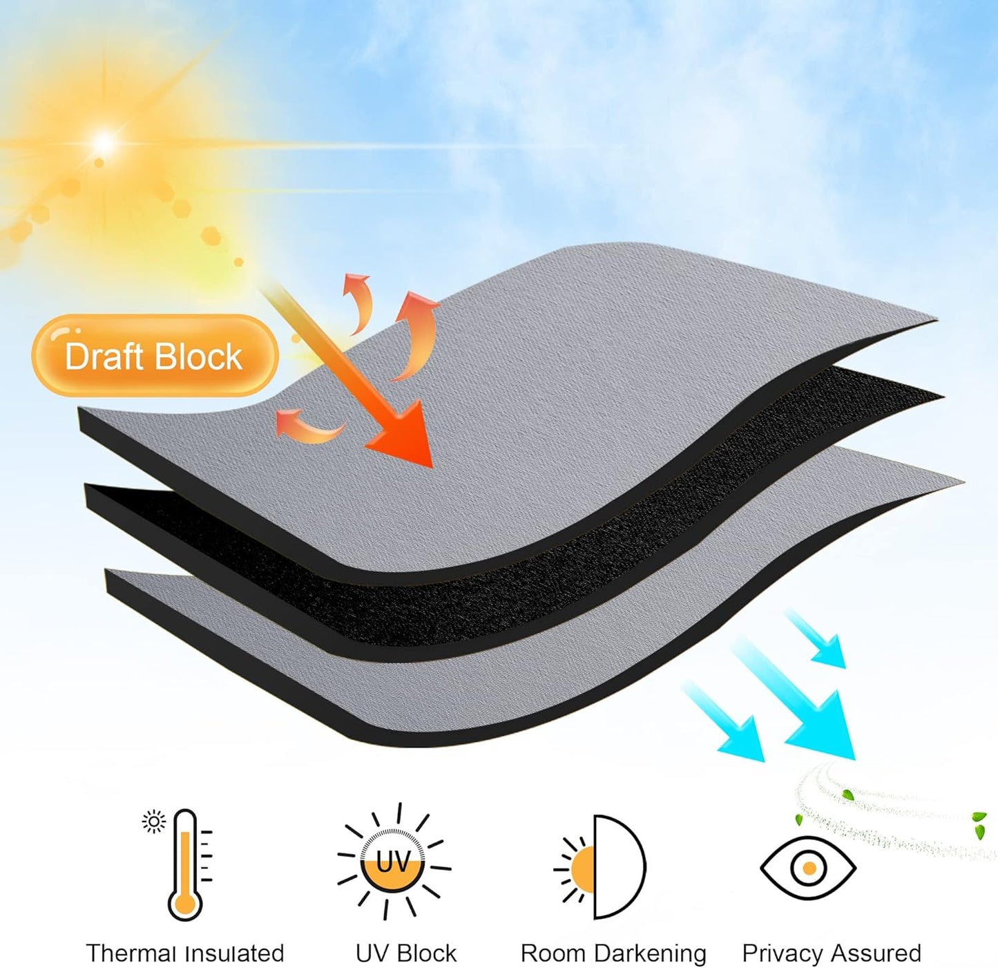 RYB HOME Blackout Curtains Grey - Sunlight Block Energy Saving Drapes for Bedroom Bathroom Home