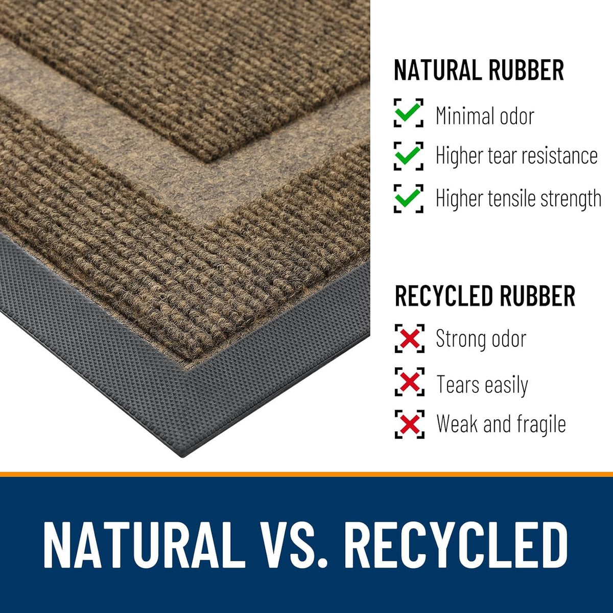 OLANLY Front Door Mat Indoor Outdoor Entrance, Waterproof All-Season, All-Weather Doormat, Sturdy