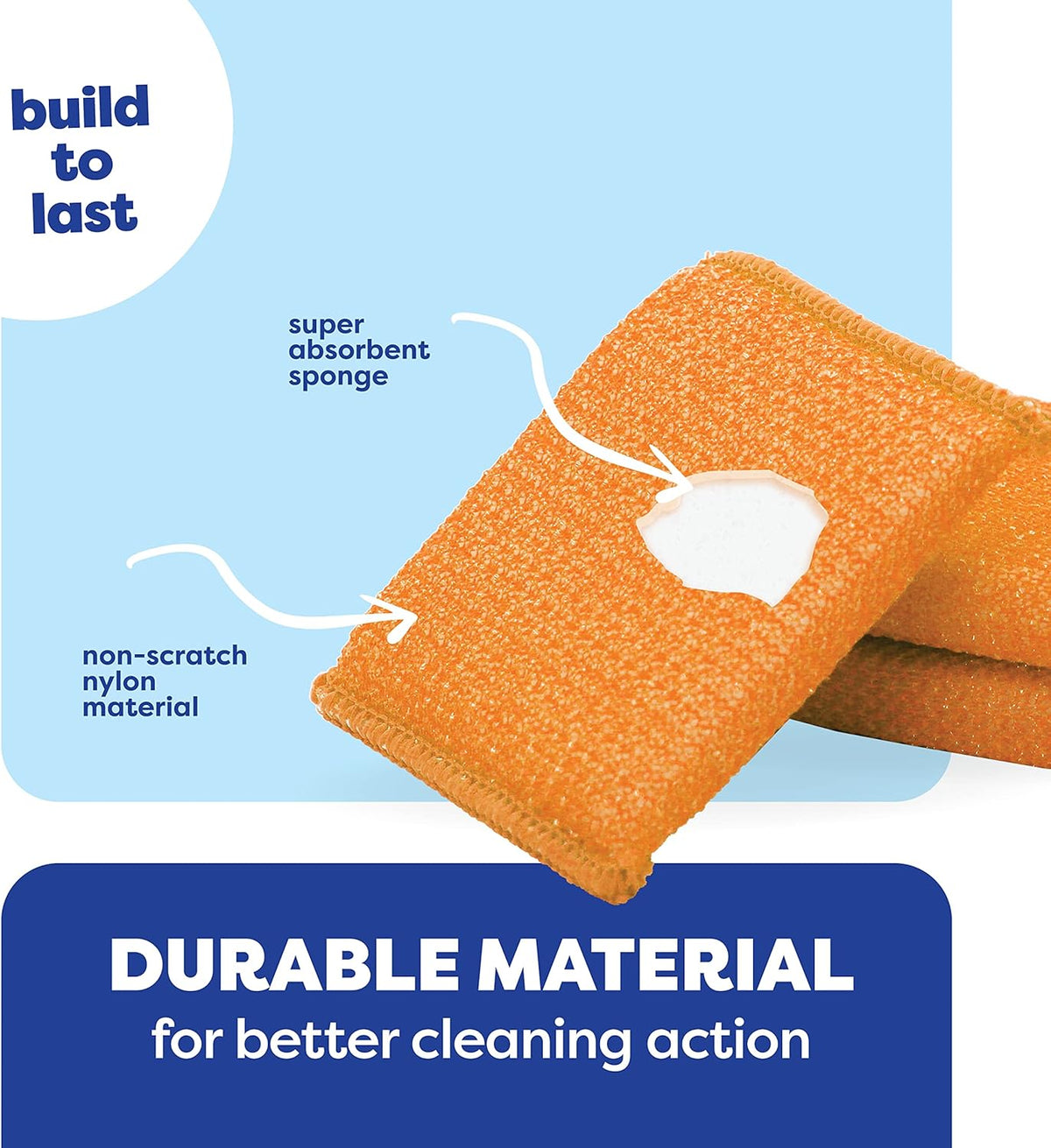 SCRUBIT Multi-Purpose Scouring Pad - Non-Scratch Cleaning Sponges for Pots, Pans, Dishes, Utensils