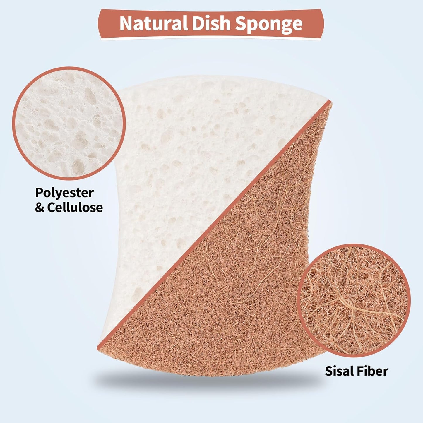 HOMERHYME Natural Dish Sponge 24 Pack, Non-Scratch Scrub Sponge, Eco Multipurpose Kitchen Sisal