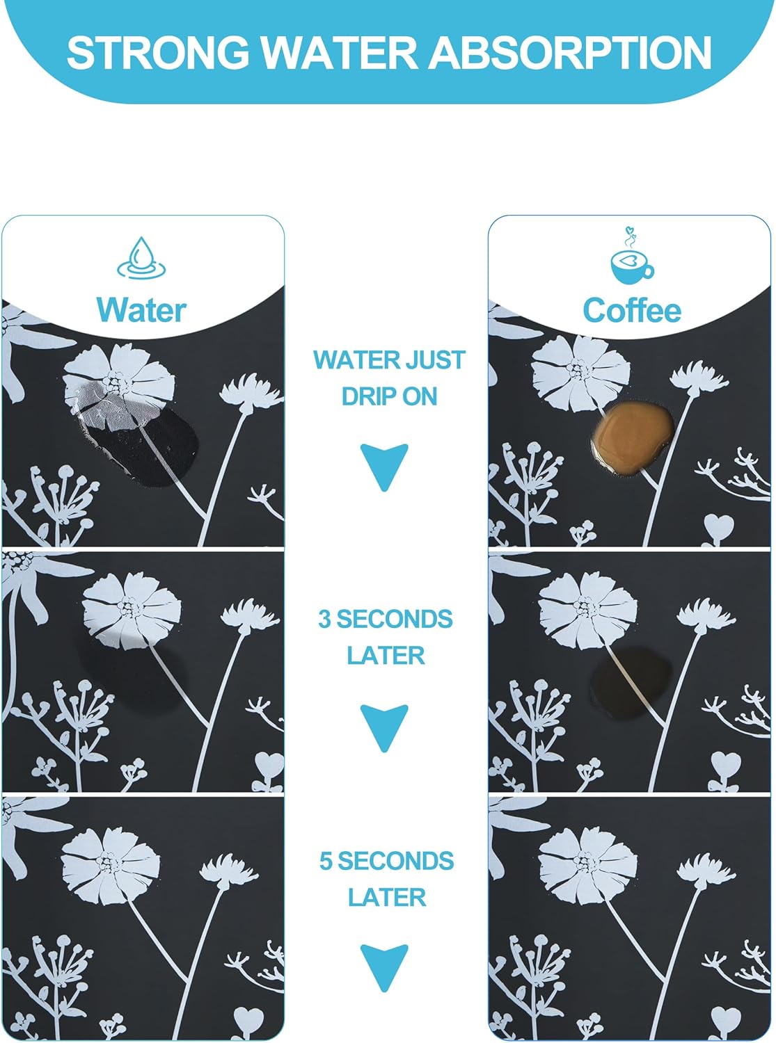 Dish Drying Mat for Kitchen Counter, 12"x19"Dish Drying Pad with Non-slip Rubber Backed, Hide Stain