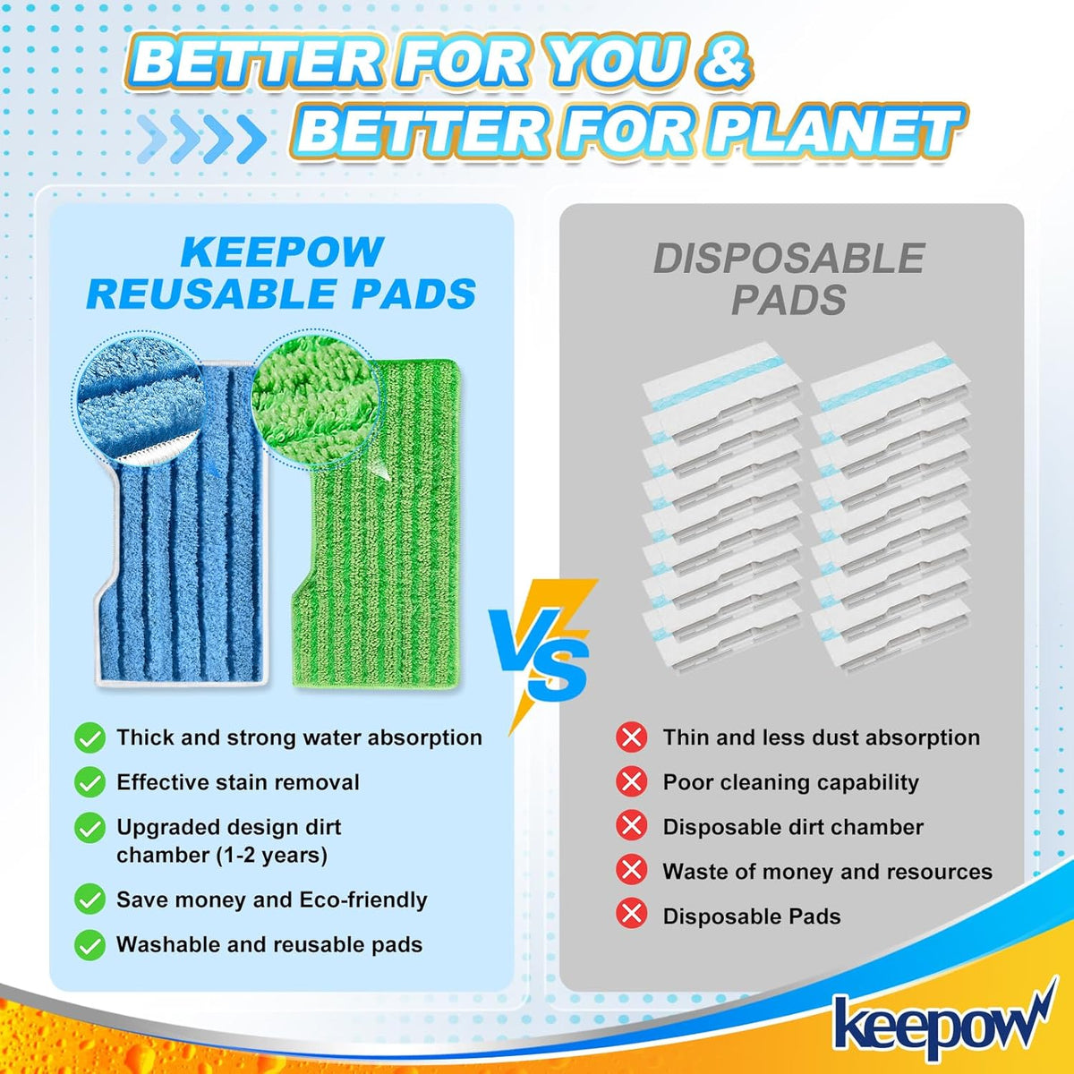 KEEPOW Reusable Replacement Pads Compatible with Shark Vac Mop VM252 VM200 VC205 VM250 /QM250 VM190
